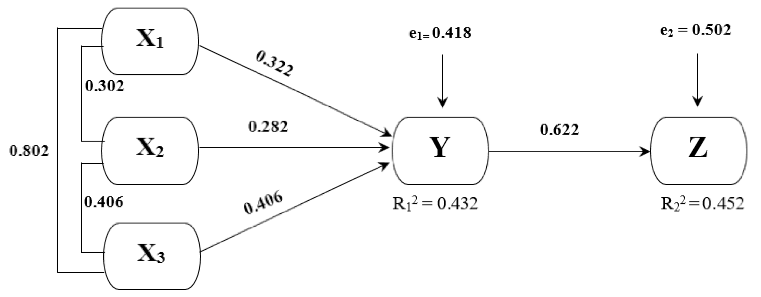 Sustainability 12 10260 g012