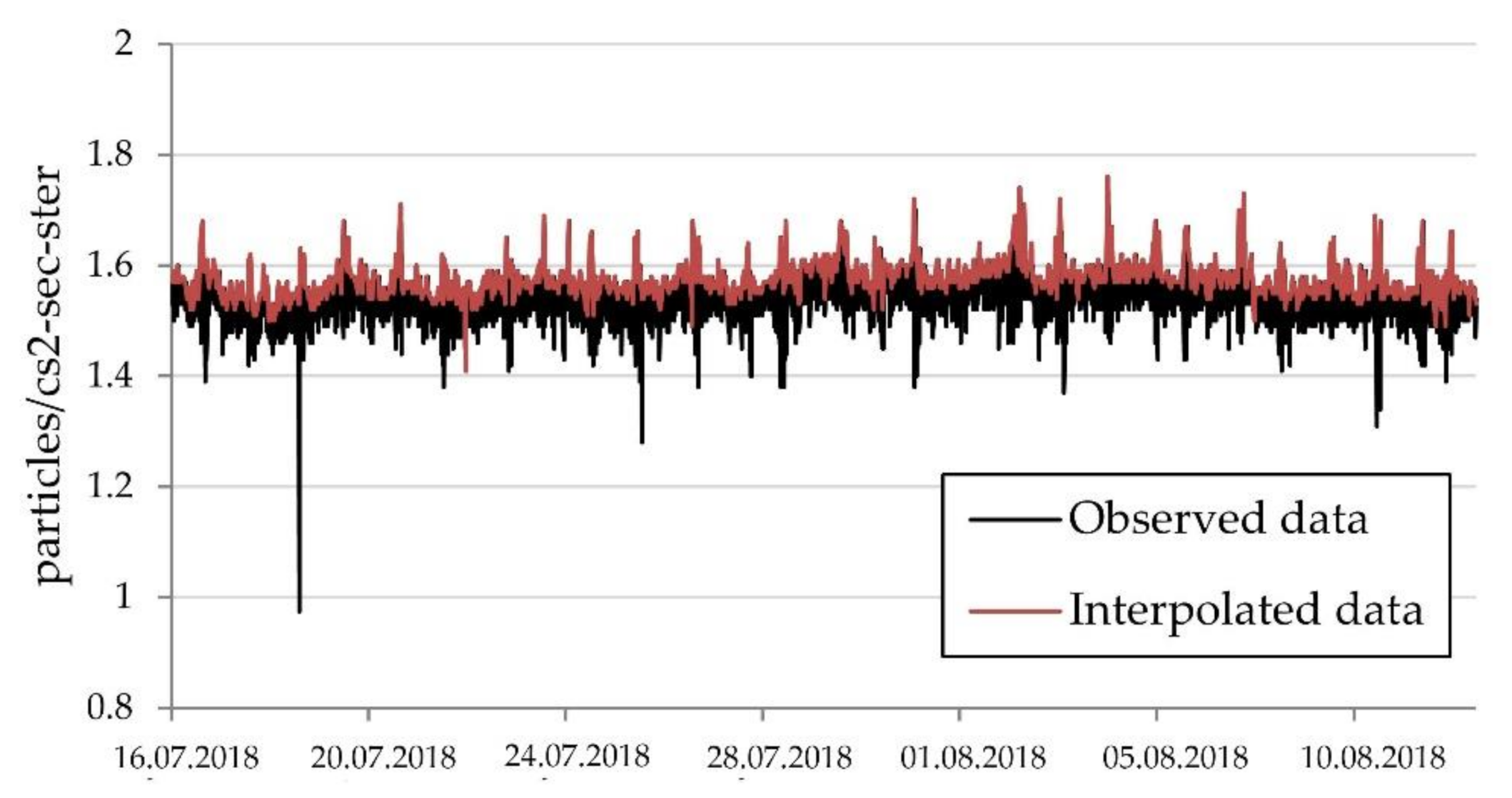 Sustainability 12 10261 g0a1