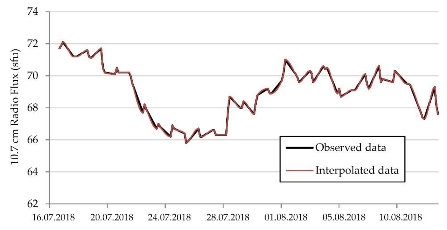Sustainability 12 10261 g0a5