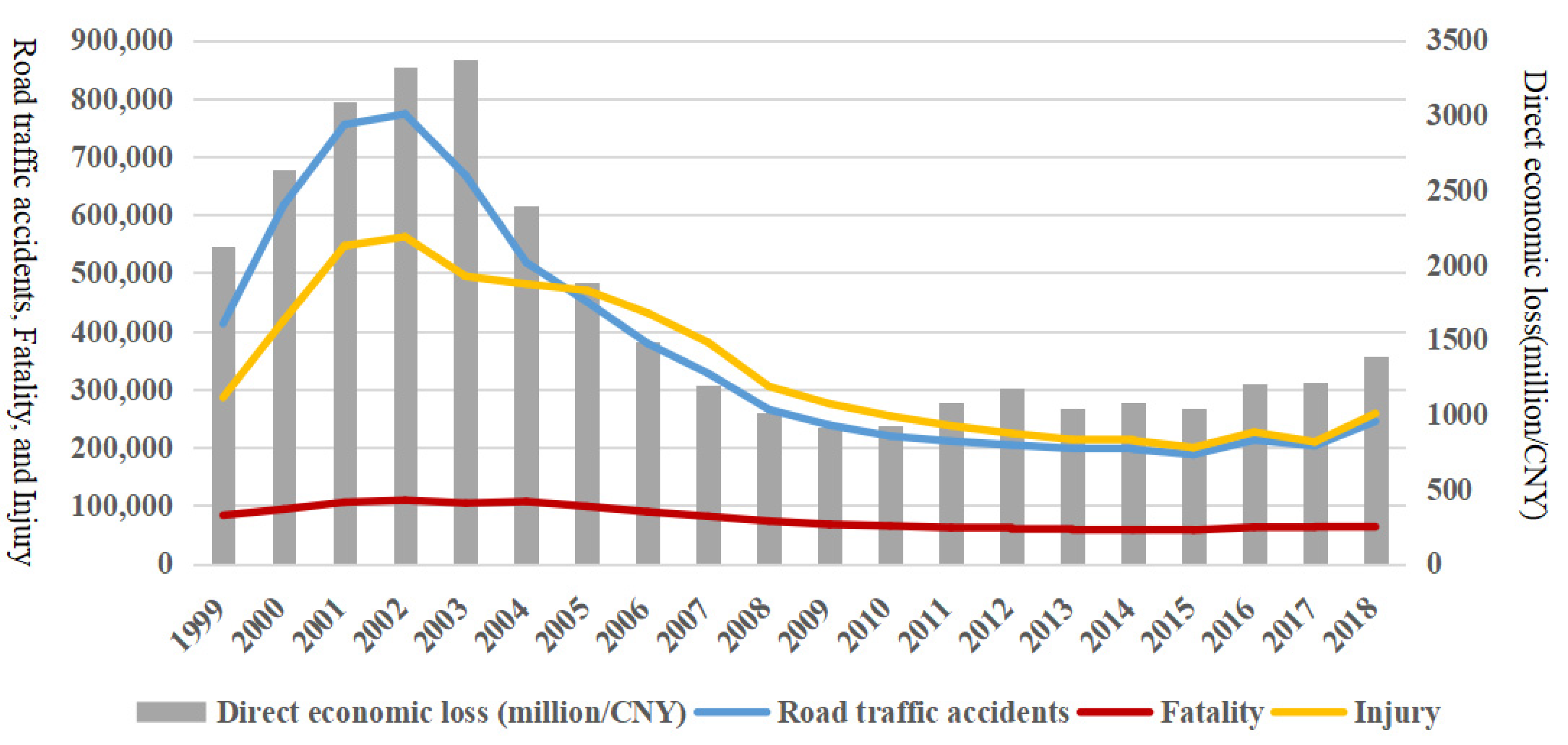 Sustainability 12 10262 g001