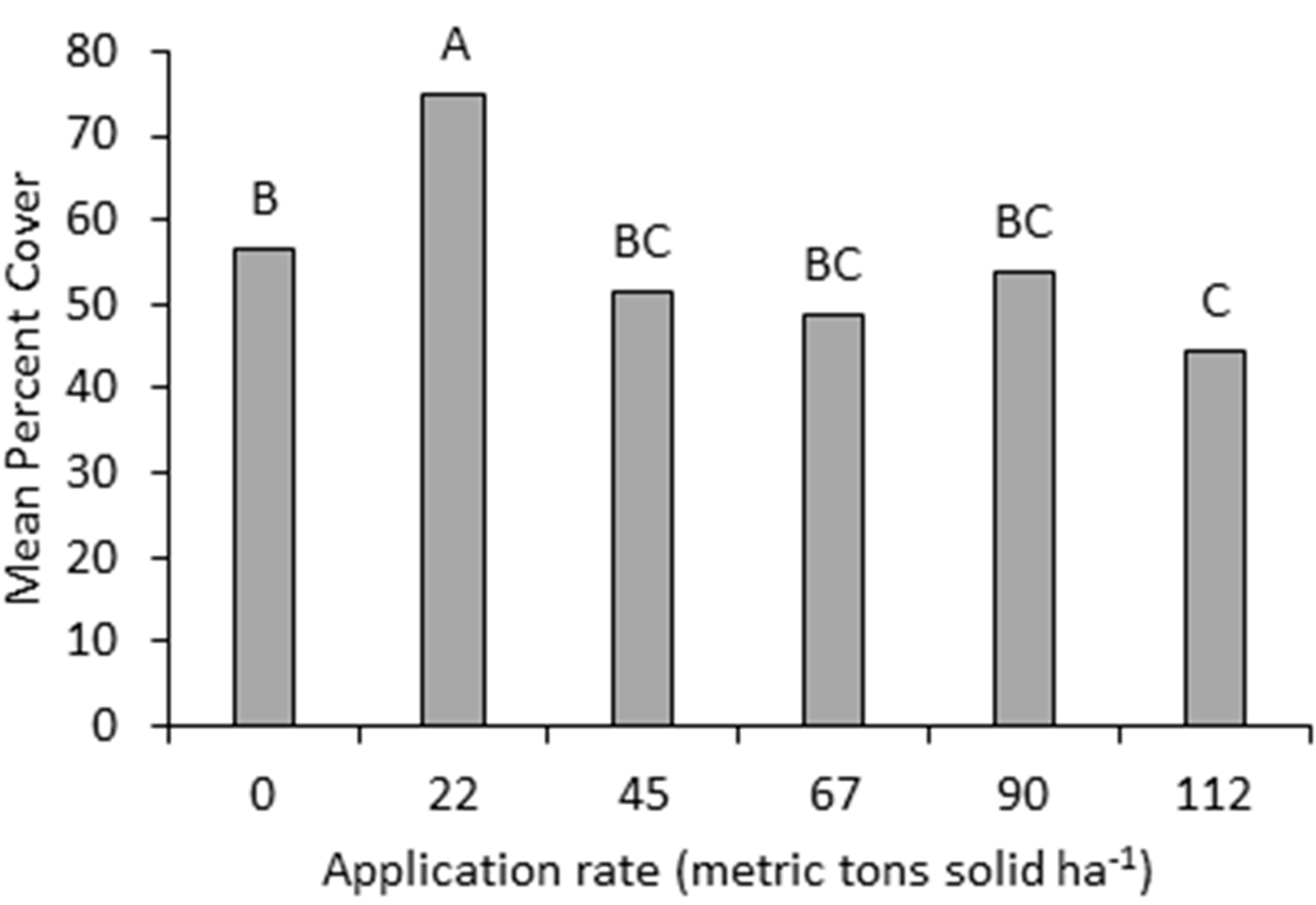 Sustainability 12 10264 g002