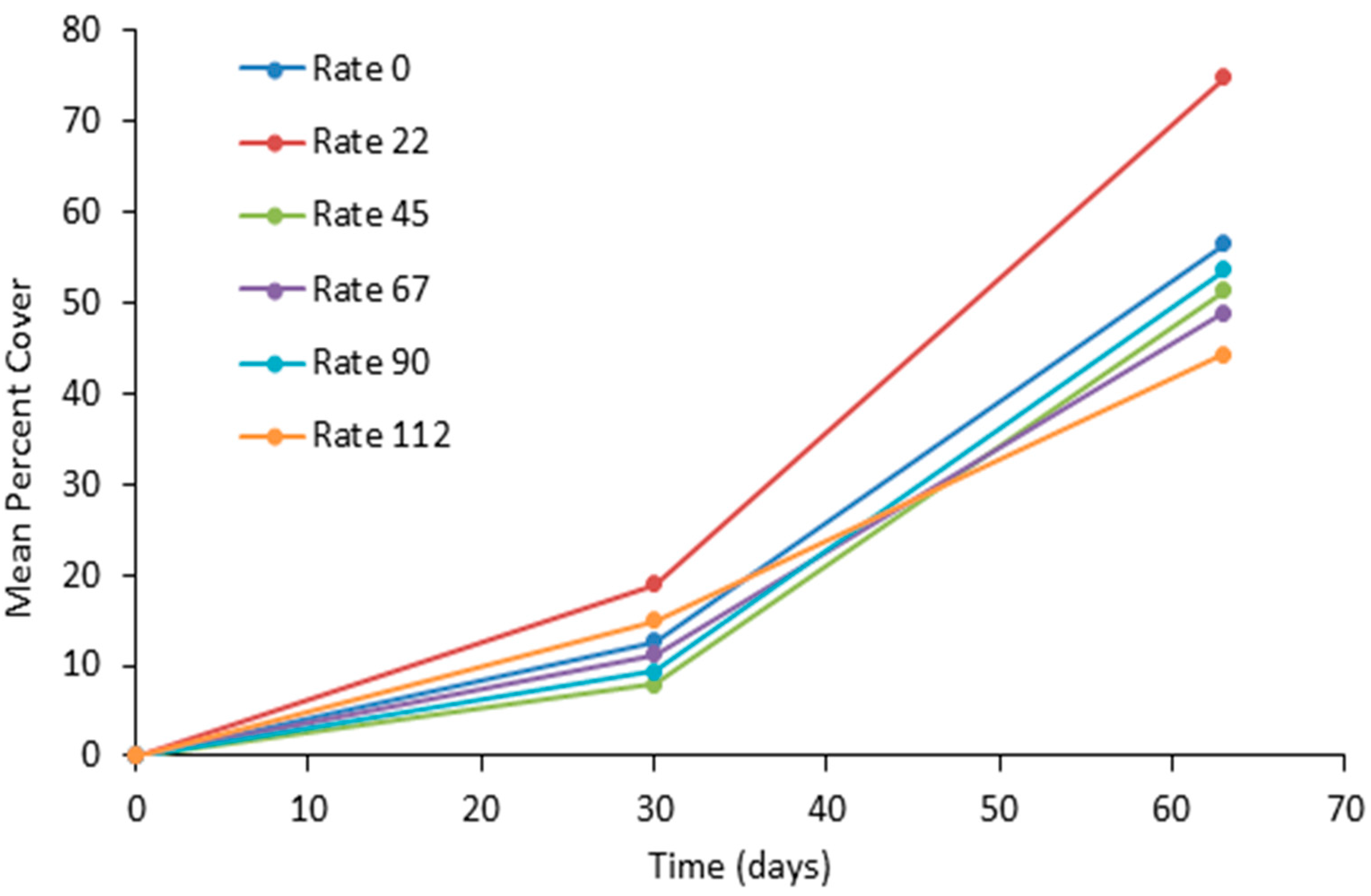 Sustainability 12 10264 g003