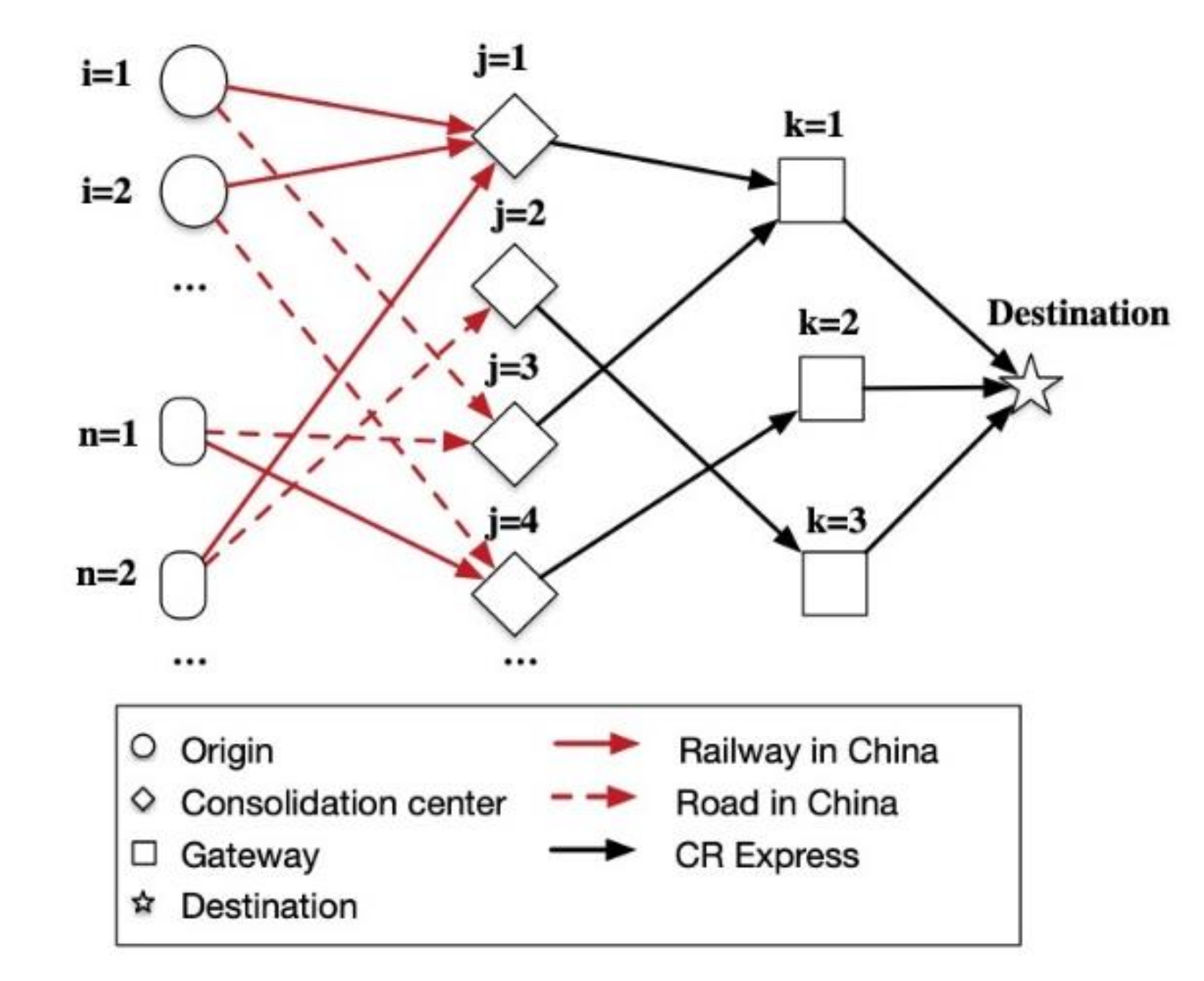 Sustainability 12 10265 g001