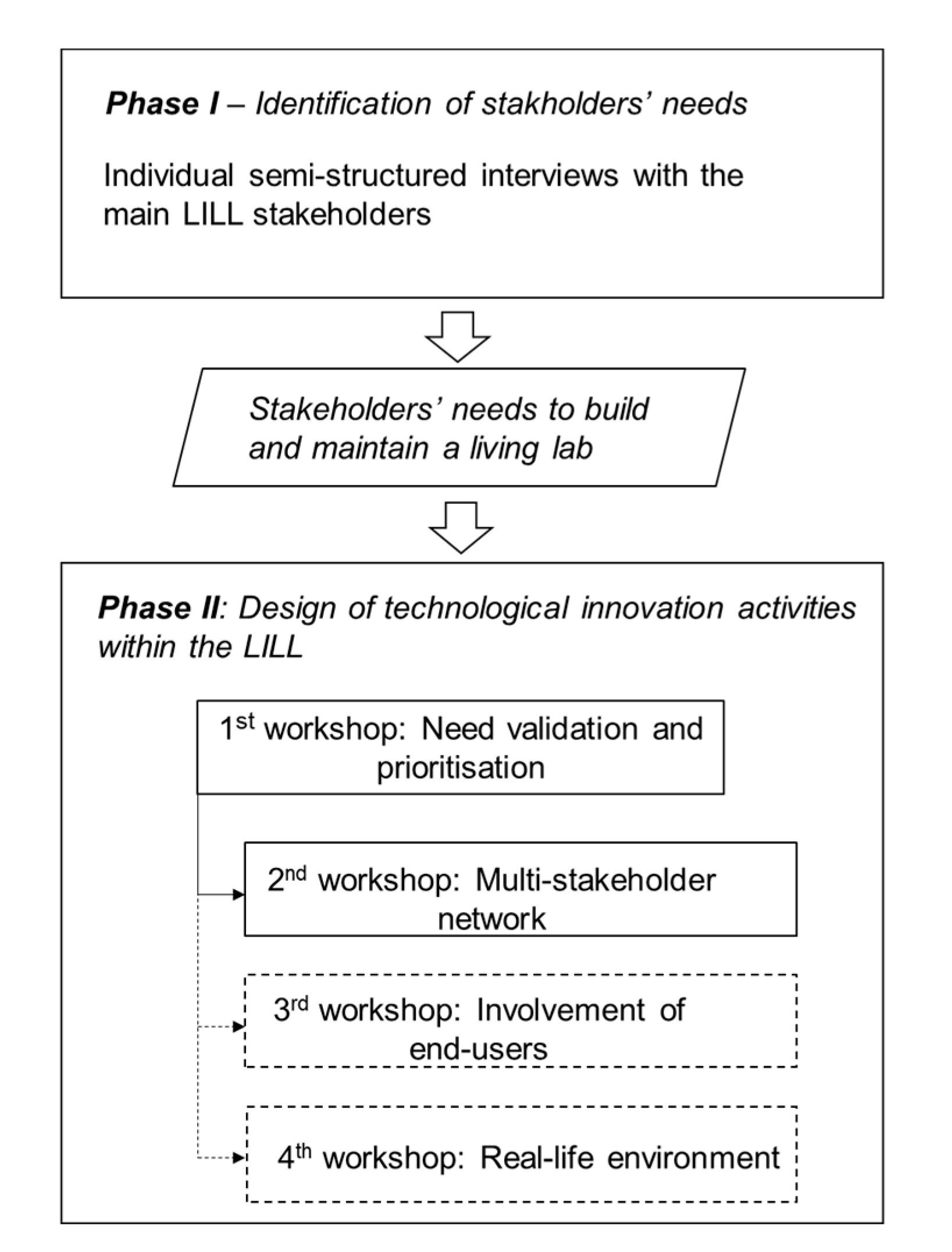 Sustainability 12 10266 g001