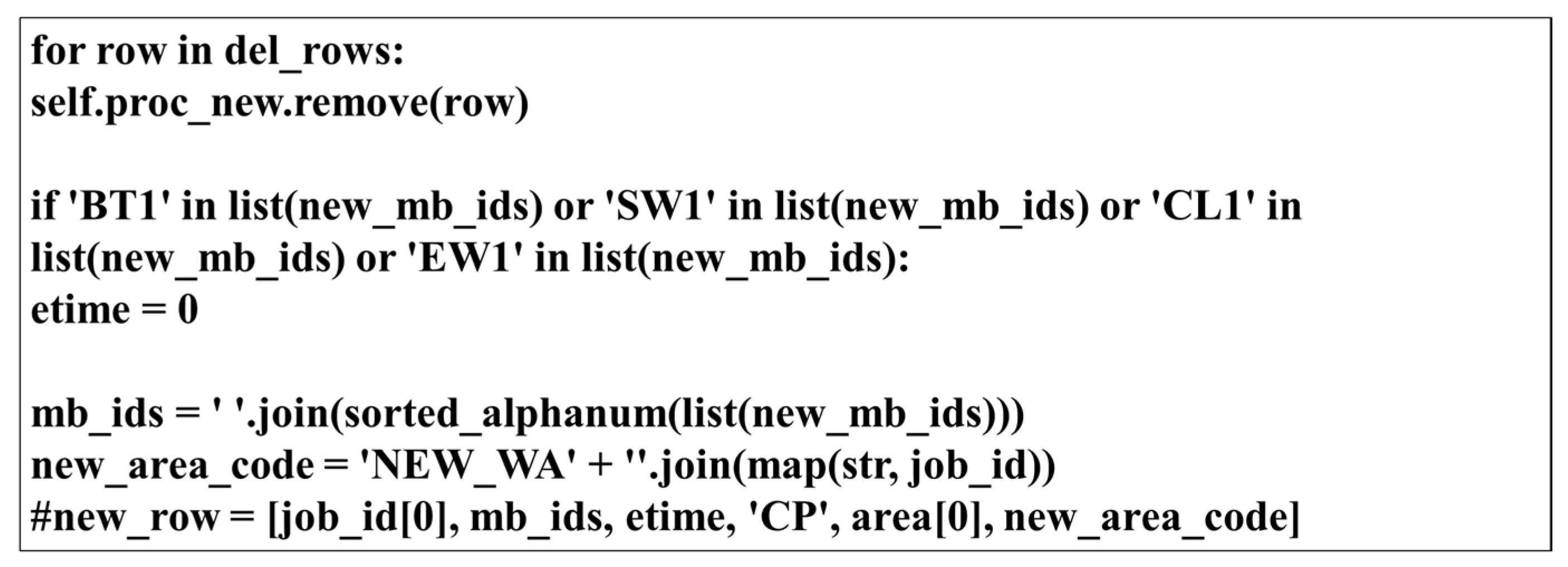 Sustainability 12 10269 g006 Sustainability 12 10269 g006