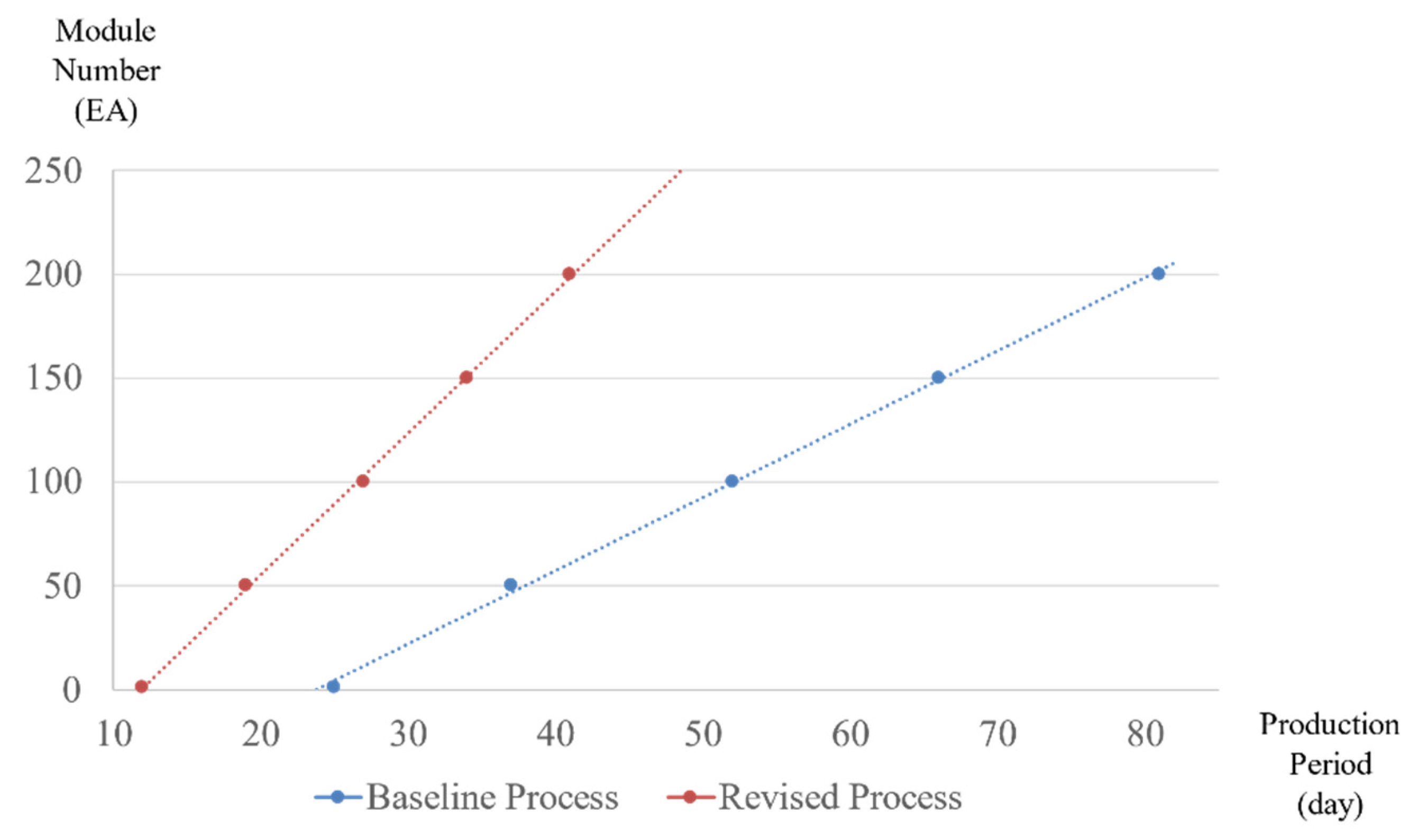 Sustainability 12 10269 g008 Sustainability 12 10269 g008