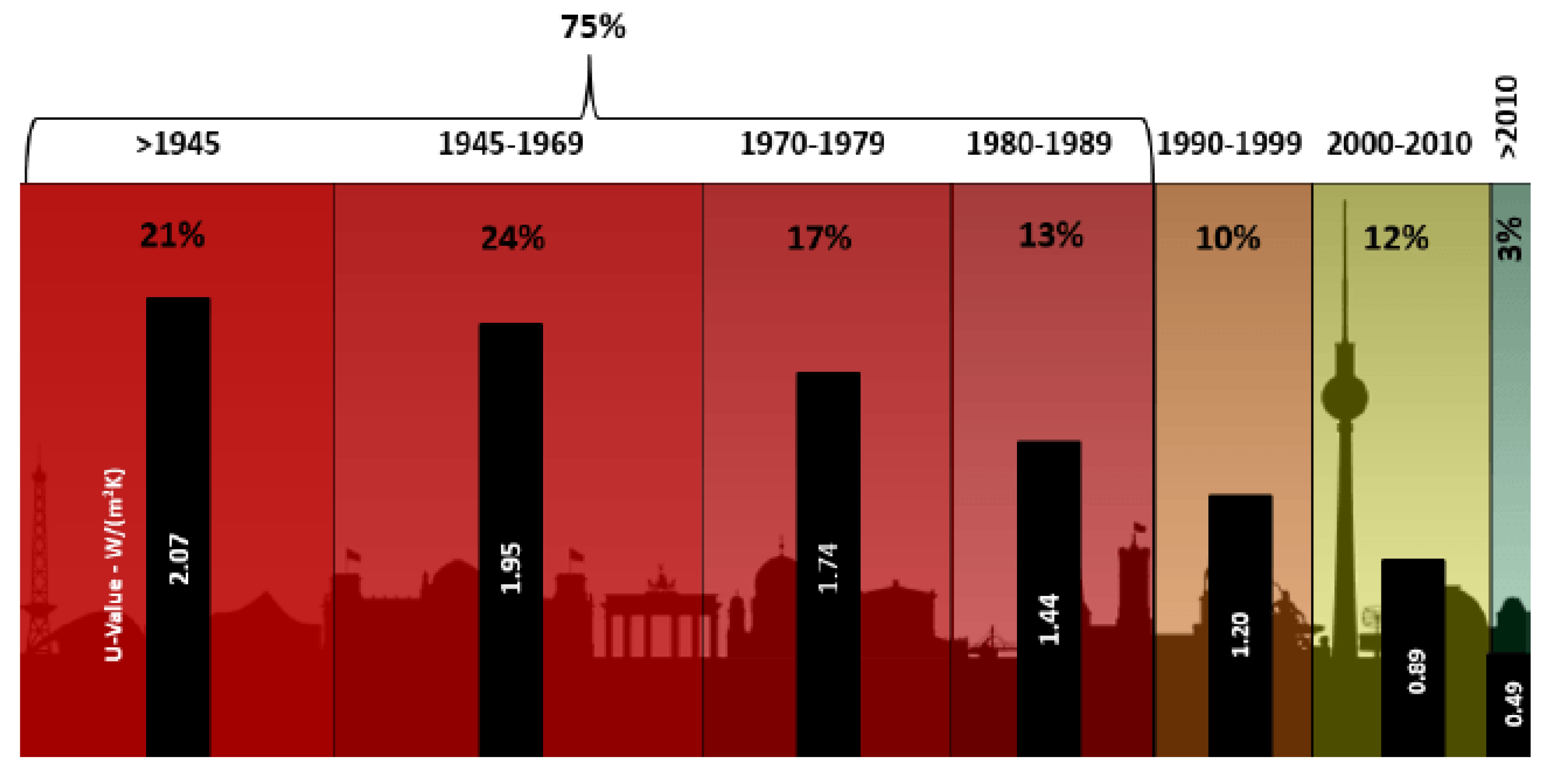 Sustainability 12 10273 g001