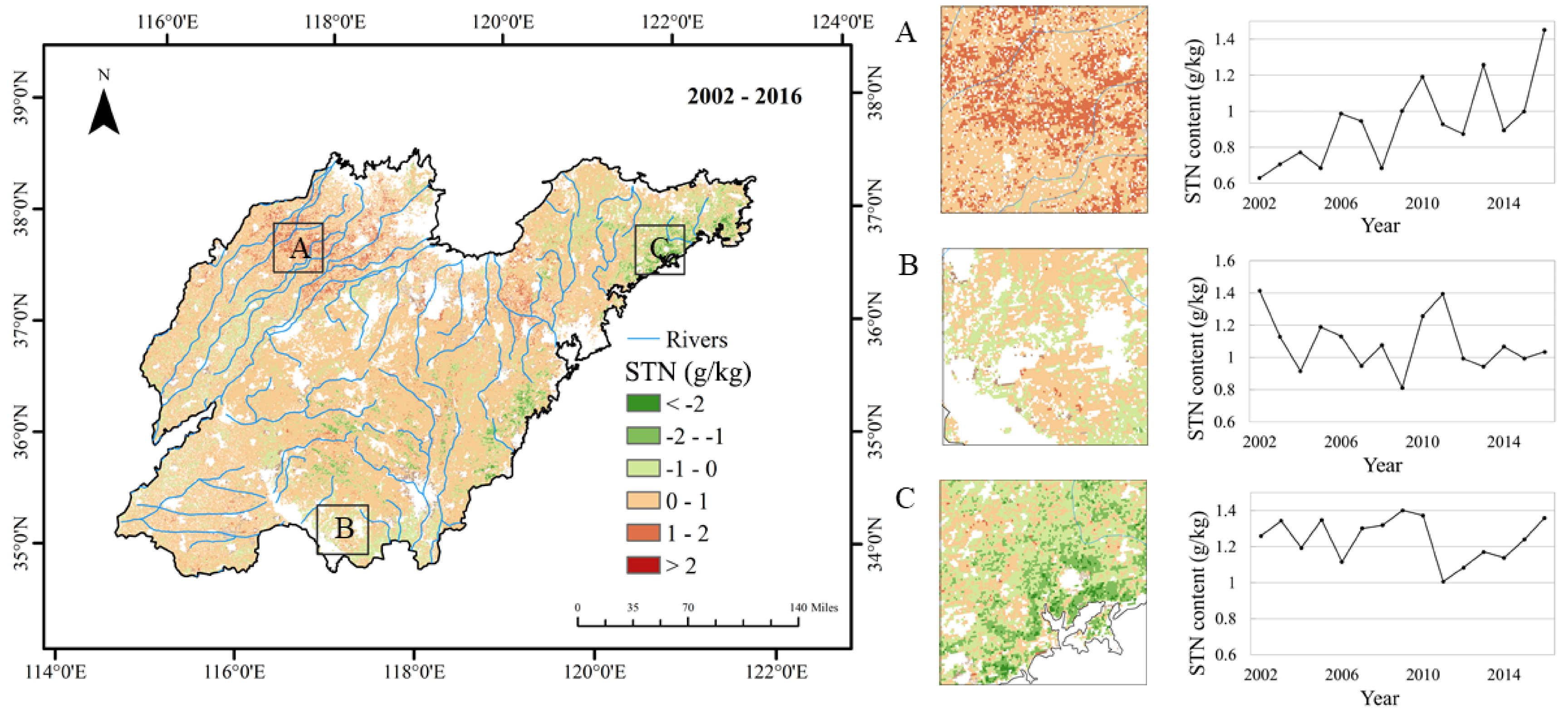 Sustainability 12 10274 g008 Sustainability 12 10274 g008