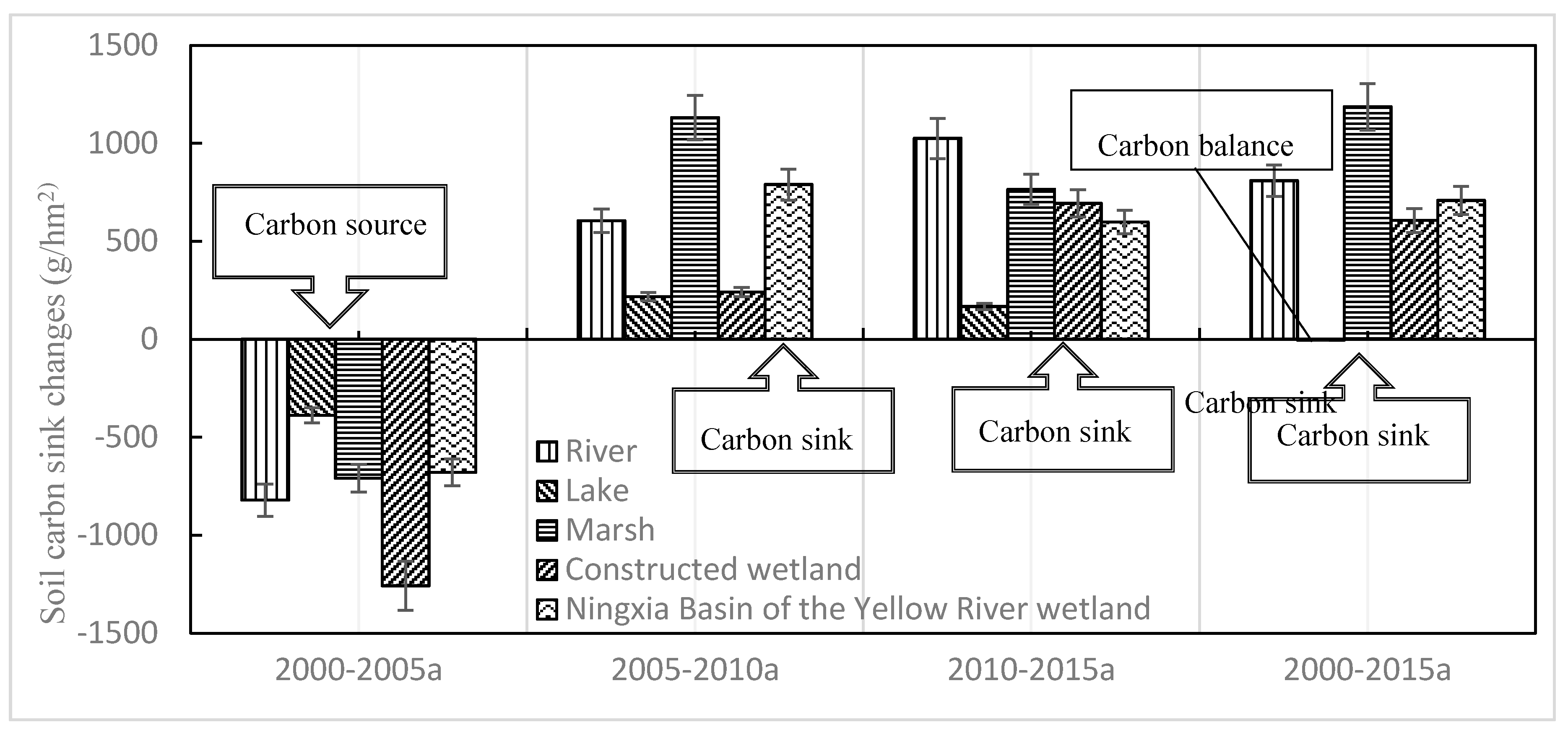 Sustainability 12 10284 g003