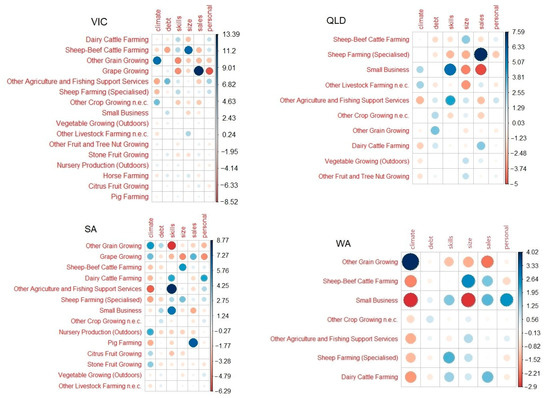 Sustainability 12 10285 g0a1a Sustainability 12 10285 g0a1a