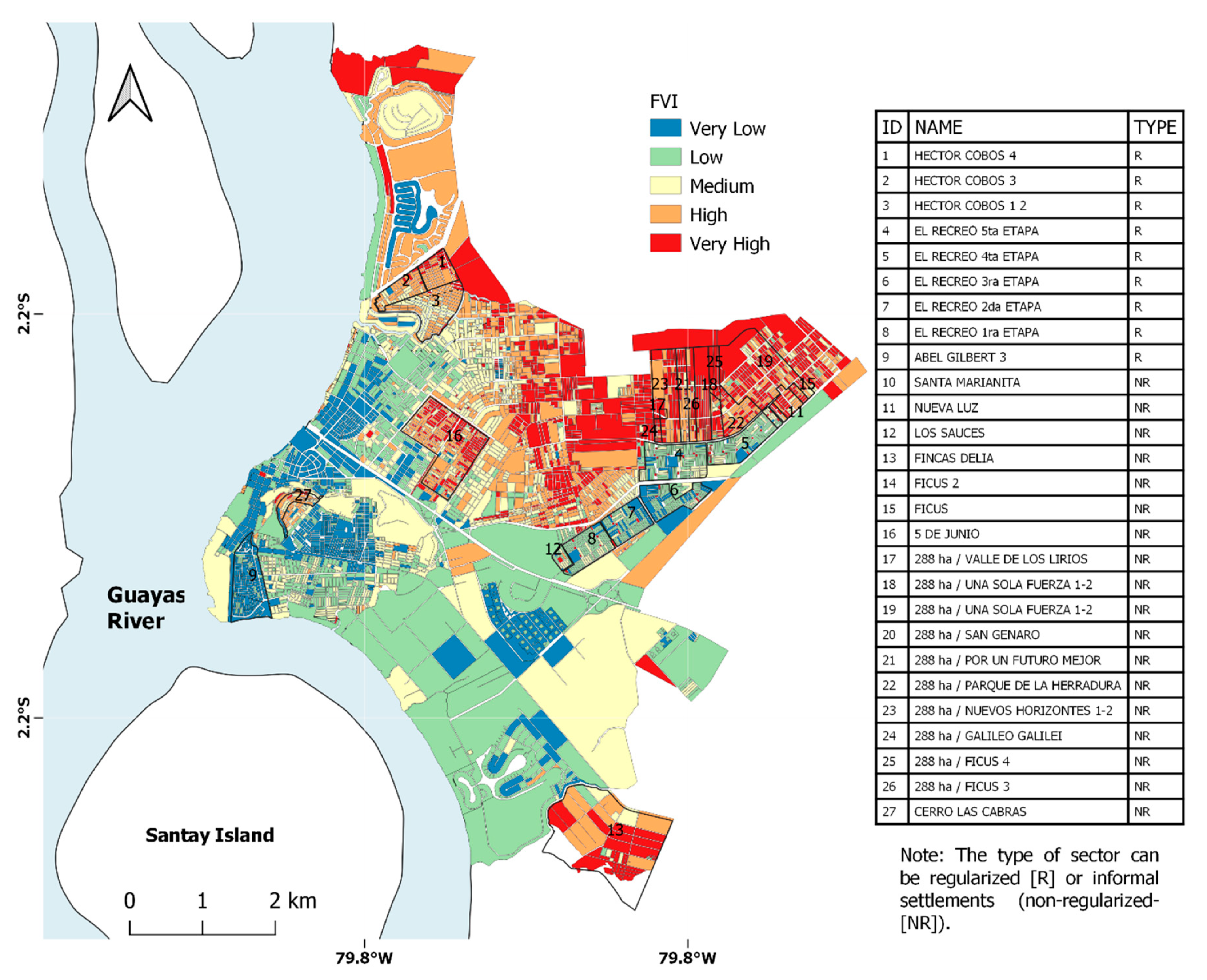 Sustainability 12 10292 g007