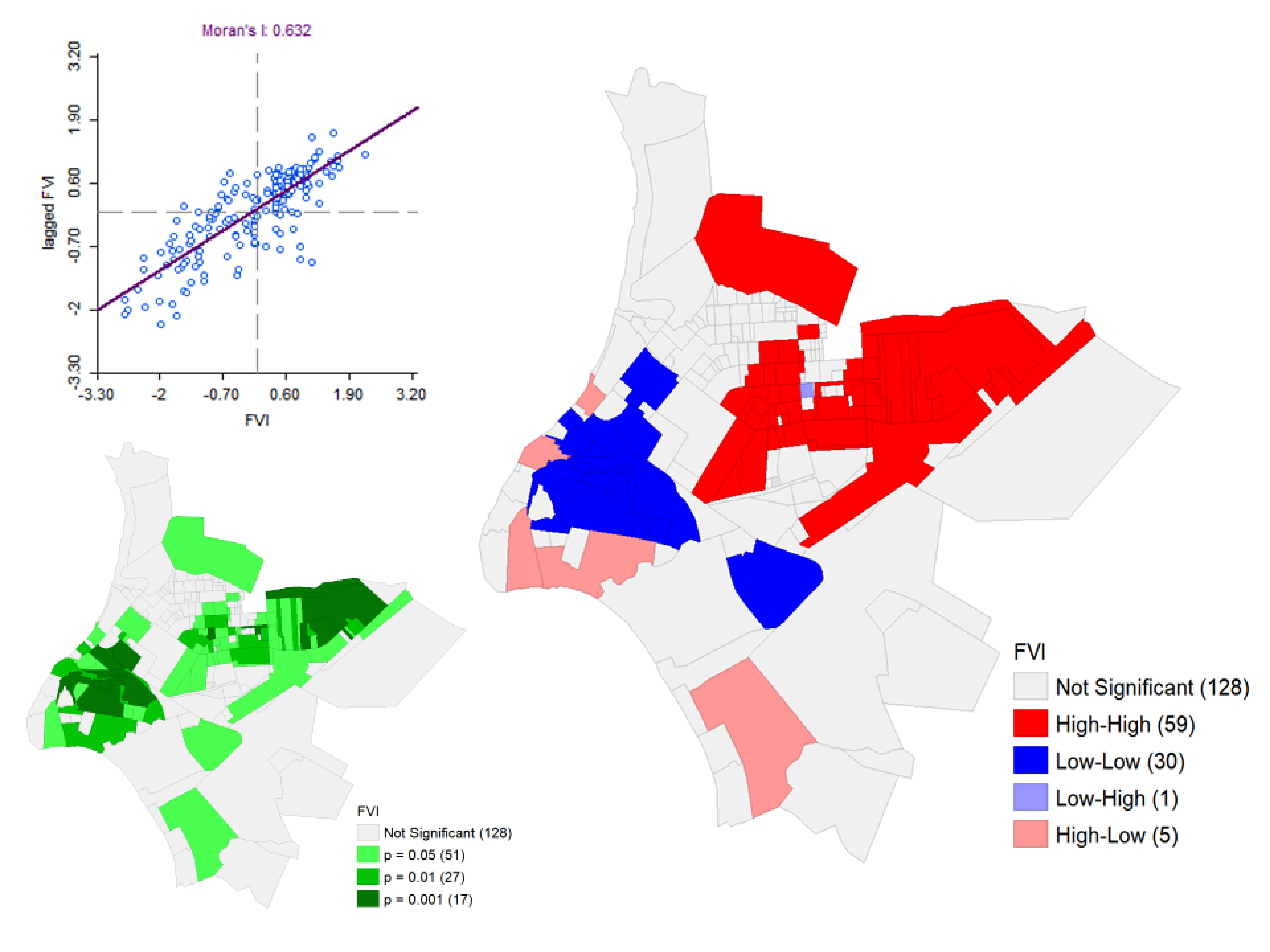 Sustainability 12 10292 g009