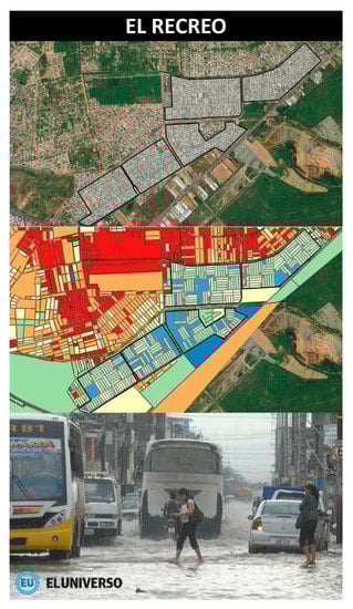 Sustainability 12 10292 g0a2