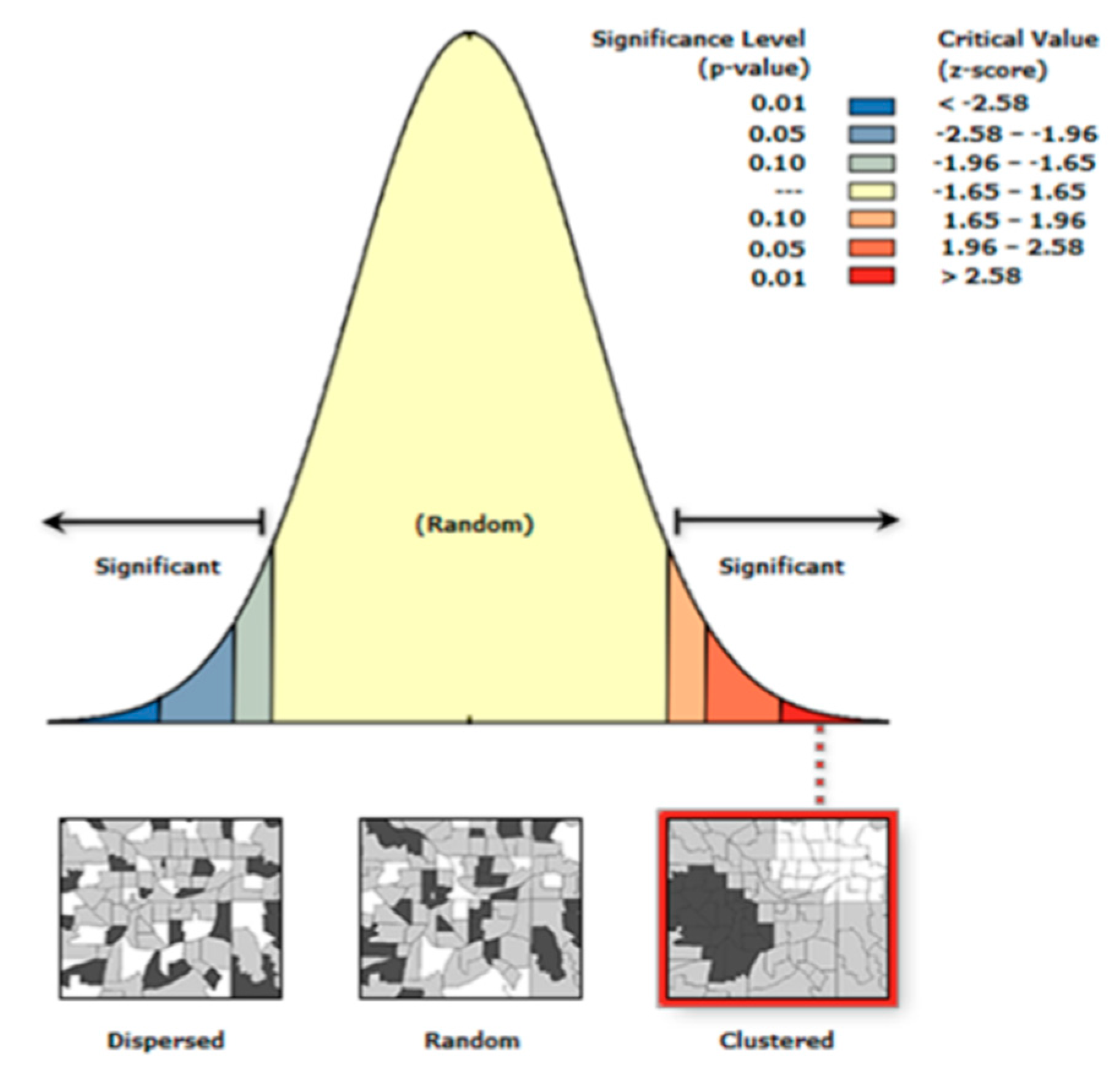 Sustainability 12 10299 g003
