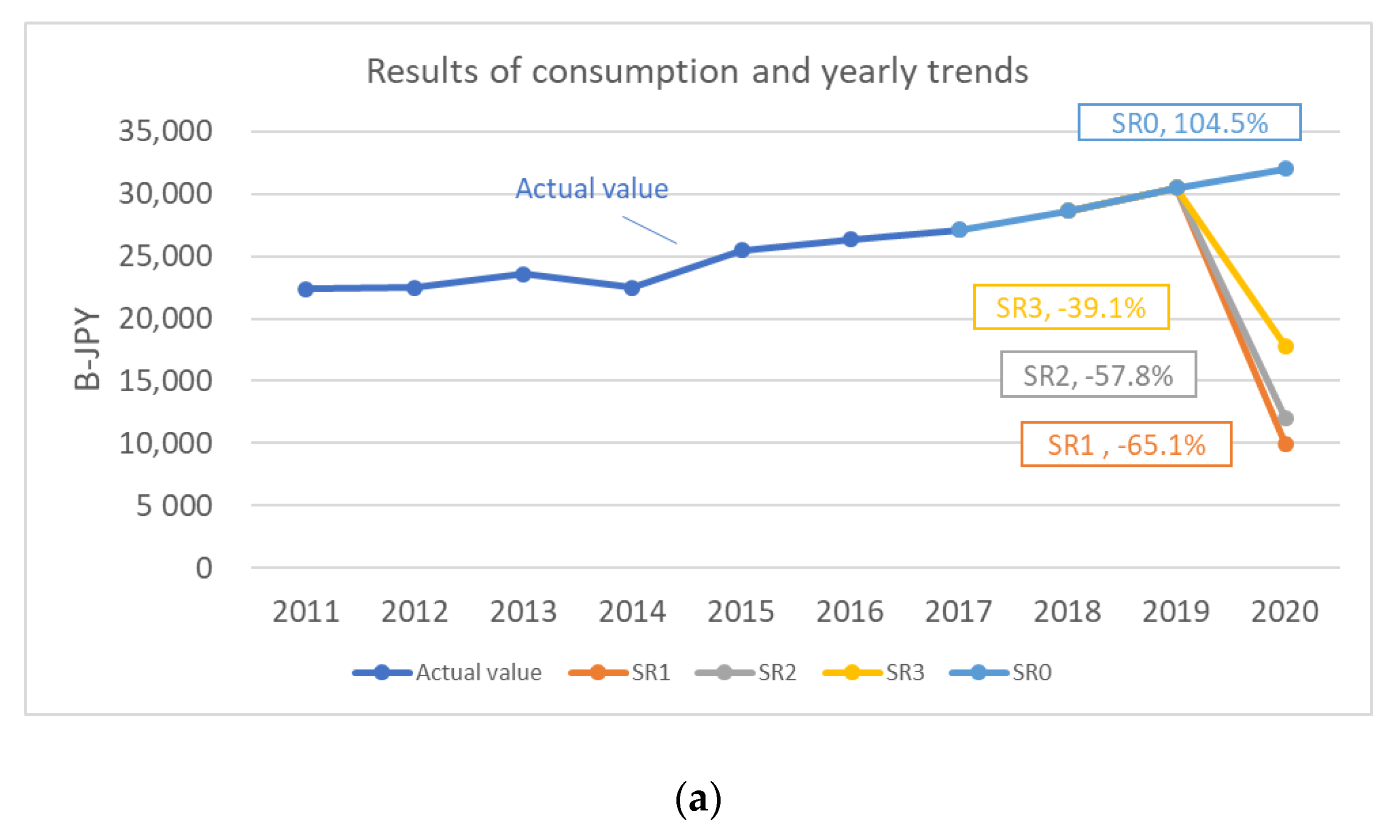 Sustainability 12 10302 g002a