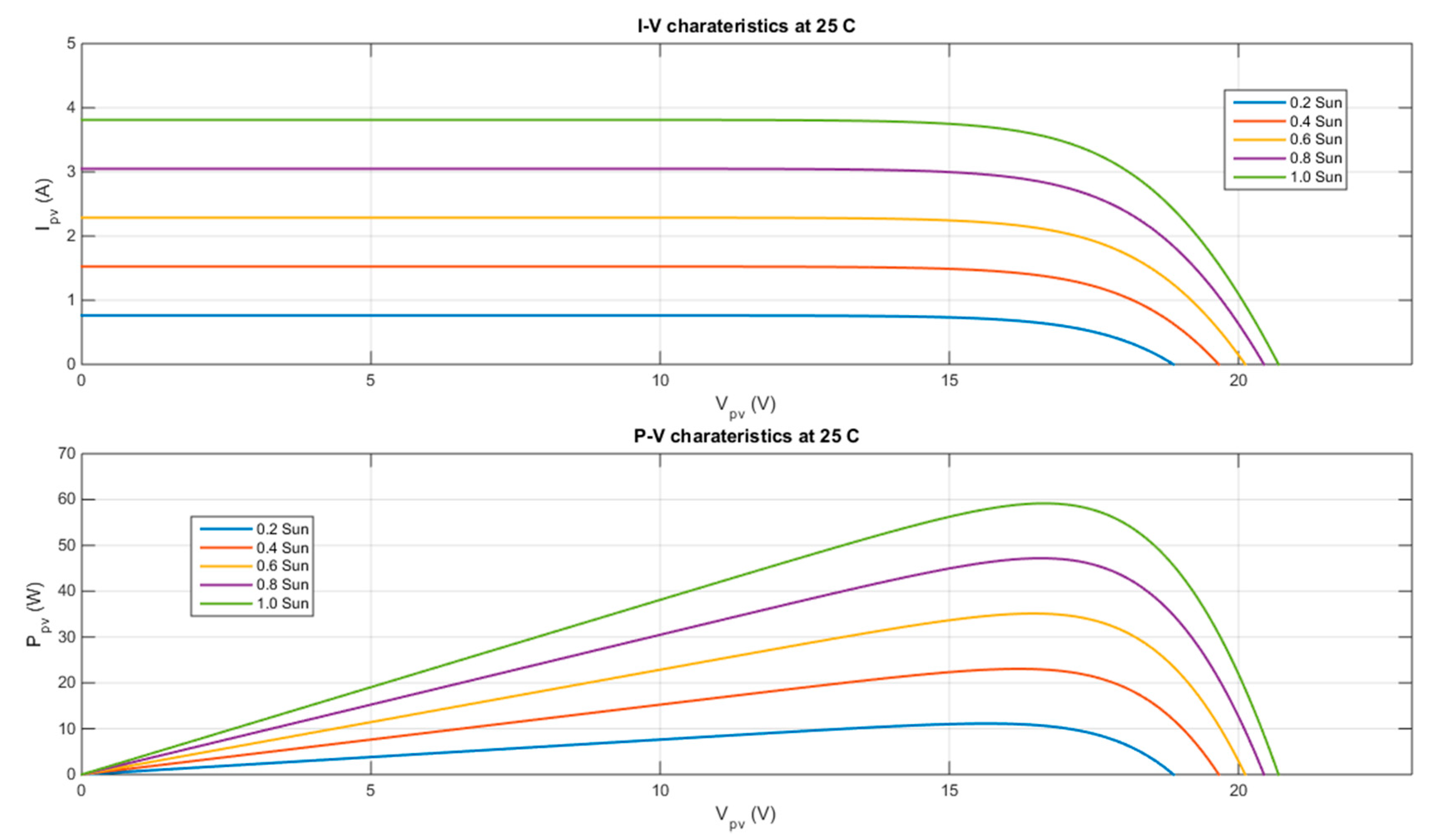 Sustainability 12 10310 g002