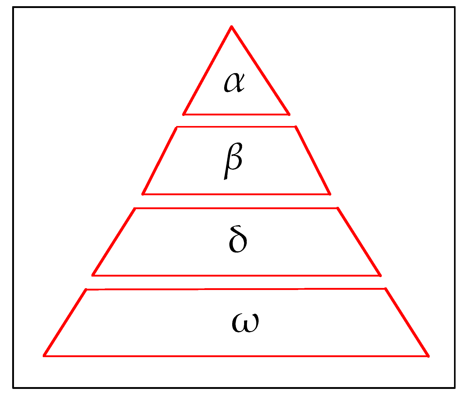 Sustainability 12 10310 g004