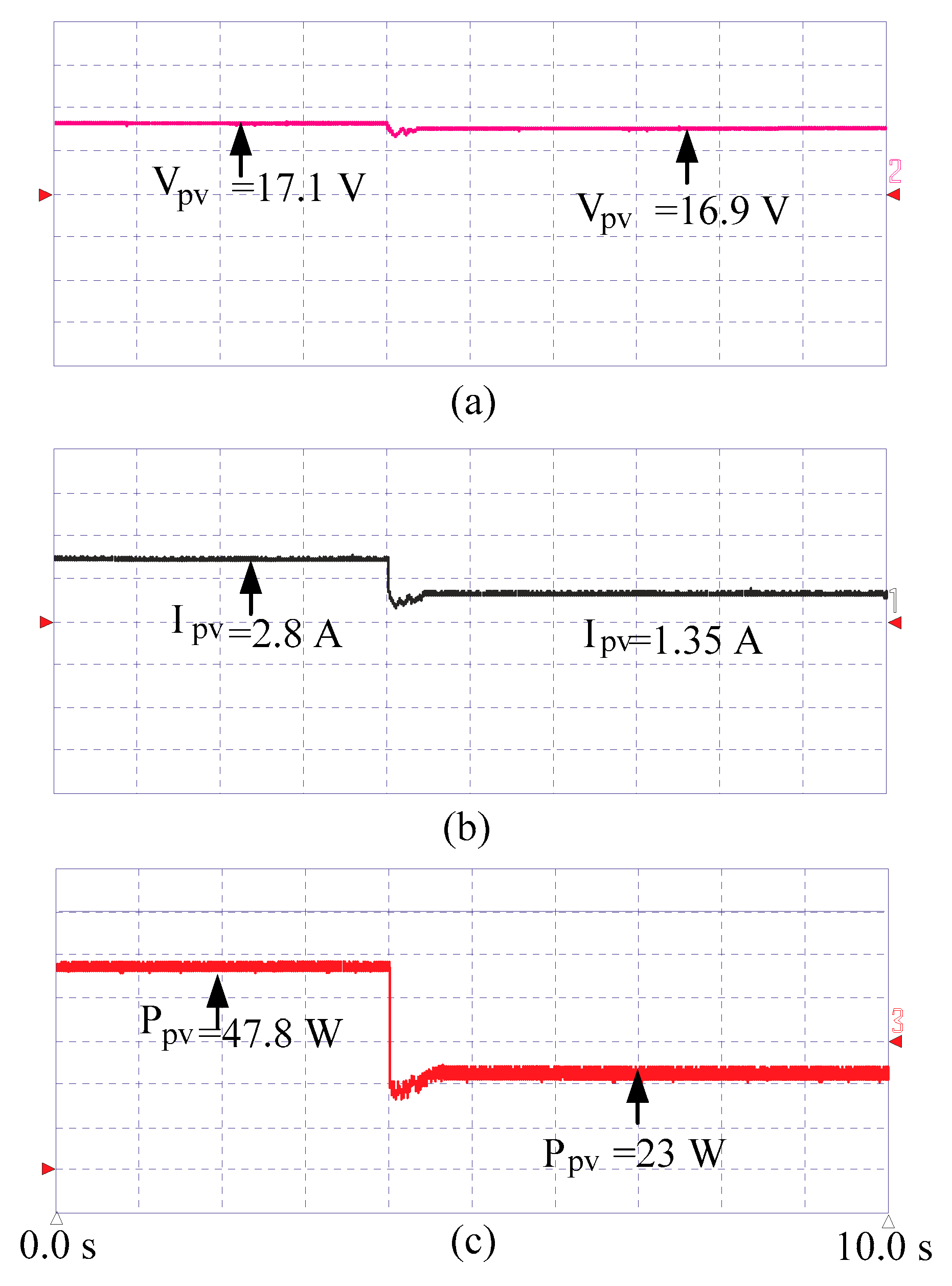 Sustainability 12 10310 g011