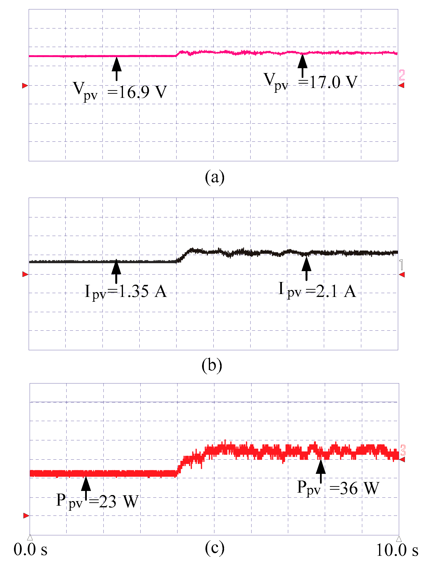 Sustainability 12 10310 g013