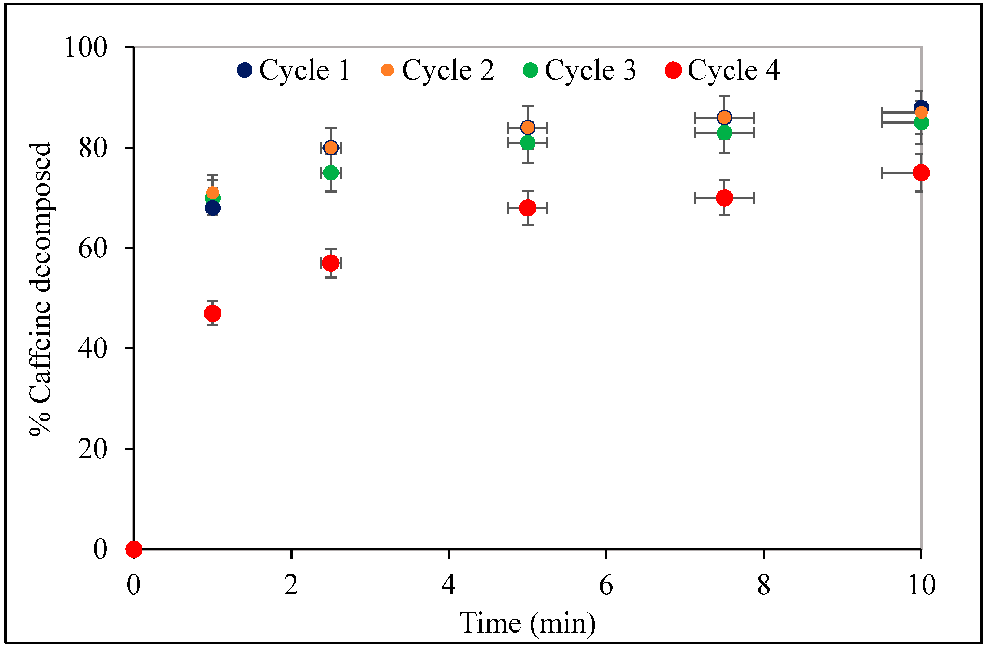 Sustainability 12 10314 g009