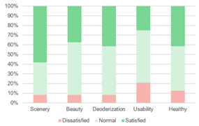 Sustainability 12 10315 i004 Sustainability 12 10315 i004