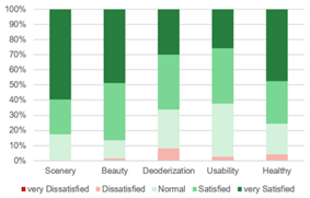 Sustainability 12 10315 i005 Sustainability 12 10315 i005