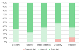 Sustainability 12 10315 i006 Sustainability 12 10315 i006