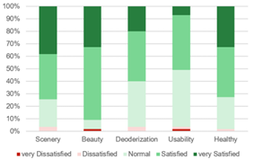 Sustainability 12 10315 i007 Sustainability 12 10315 i007
