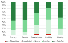 Sustainability 12 10315 i009 Sustainability 12 10315 i009