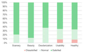 Sustainability 12 10315 i010 Sustainability 12 10315 i010