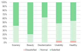 Sustainability 12 10315 i012 Sustainability 12 10315 i012