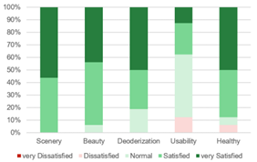 Sustainability 12 10315 i015 Sustainability 12 10315 i015