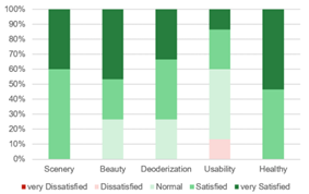 Sustainability 12 10315 i019 Sustainability 12 10315 i019
