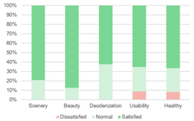 Sustainability 12 10315 i020 Sustainability 12 10315 i020