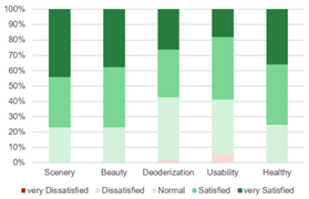 Sustainability 12 10315 i021 Sustainability 12 10315 i021