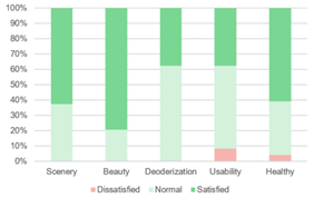 Sustainability 12 10315 i022 Sustainability 12 10315 i022