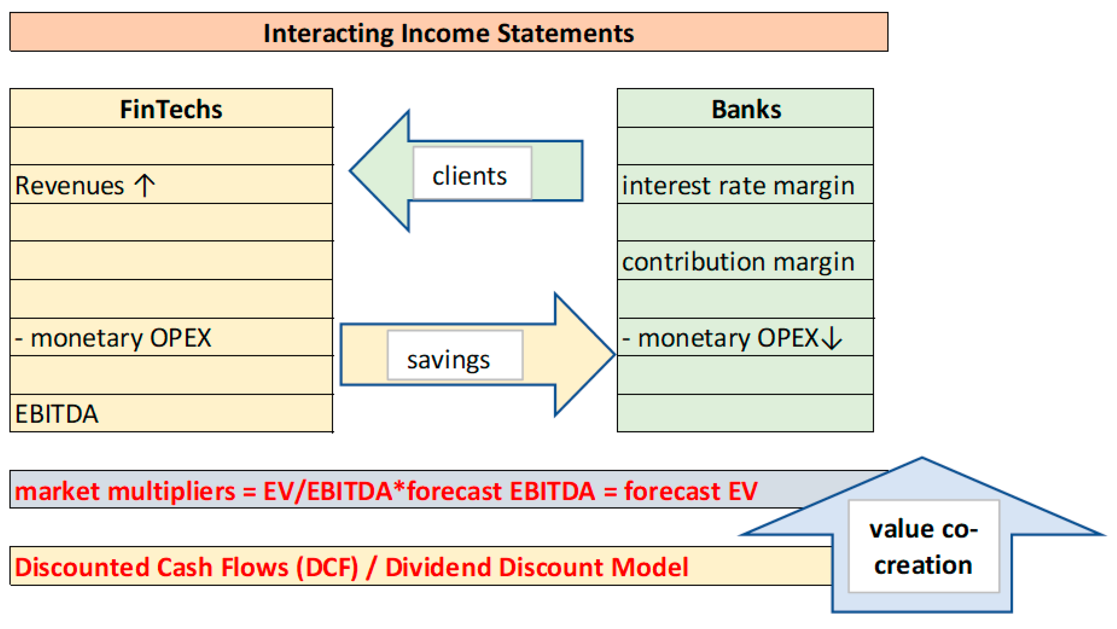 Sustainability 12 10316 g004