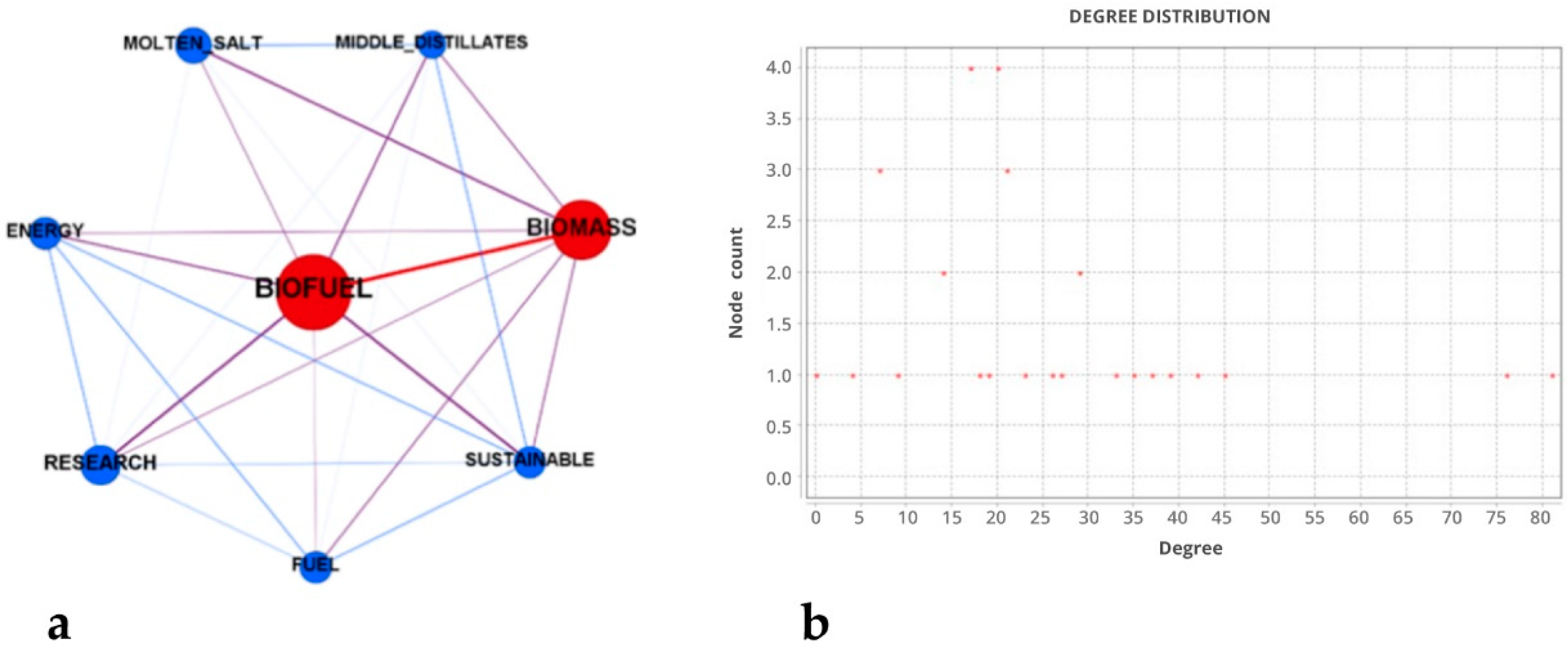 Sustainability 12 10317 g001