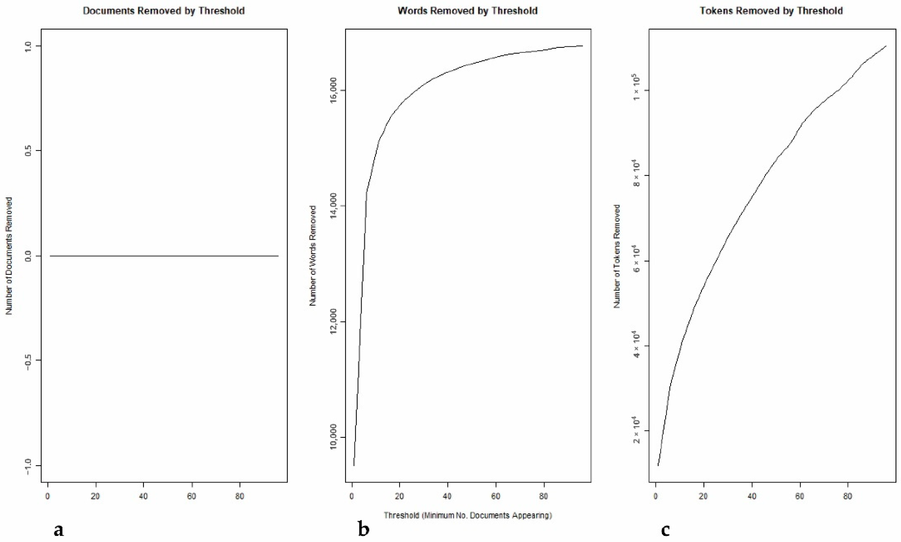 Sustainability 12 10317 g003