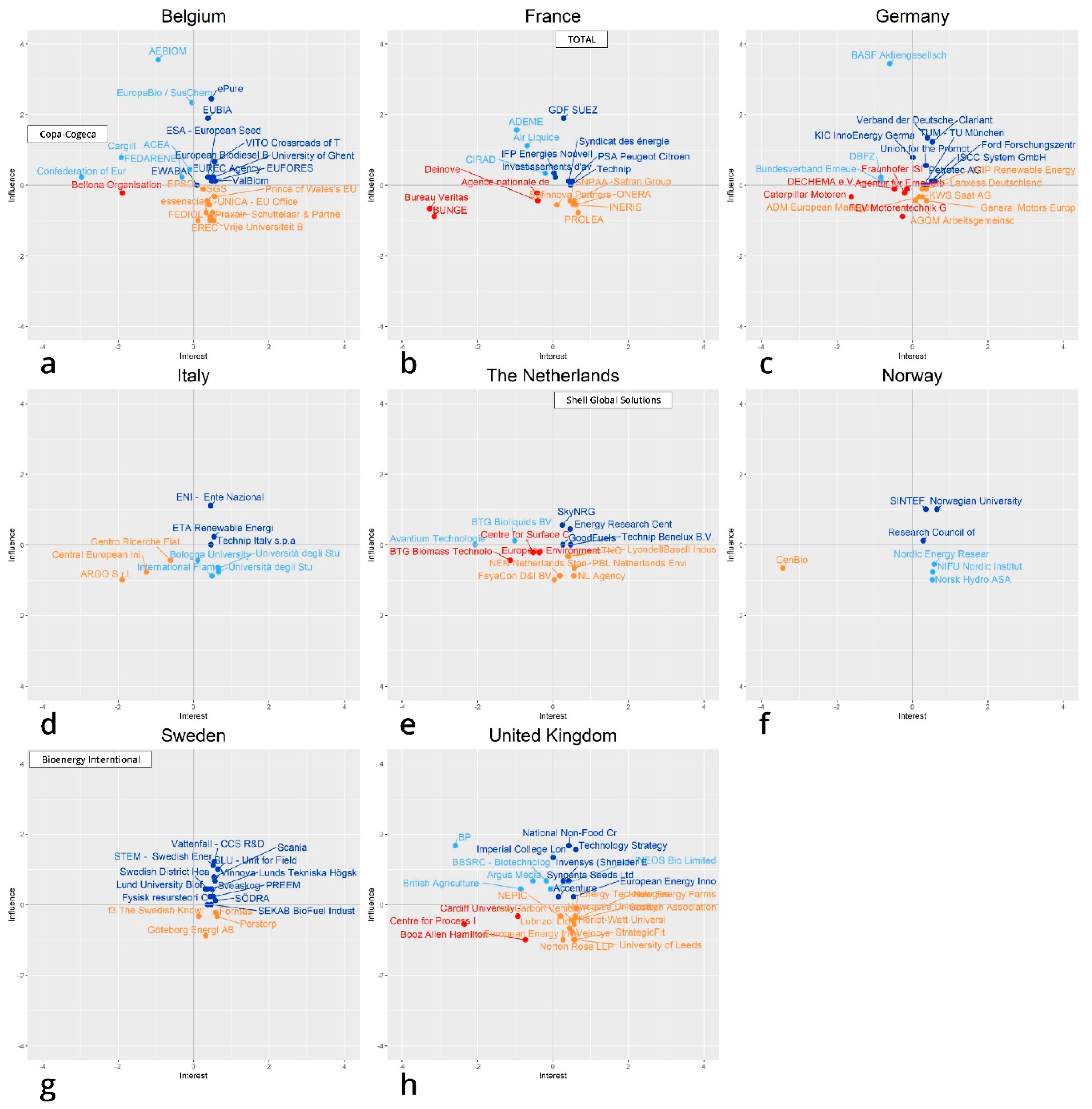 Sustainability 12 10317 g012