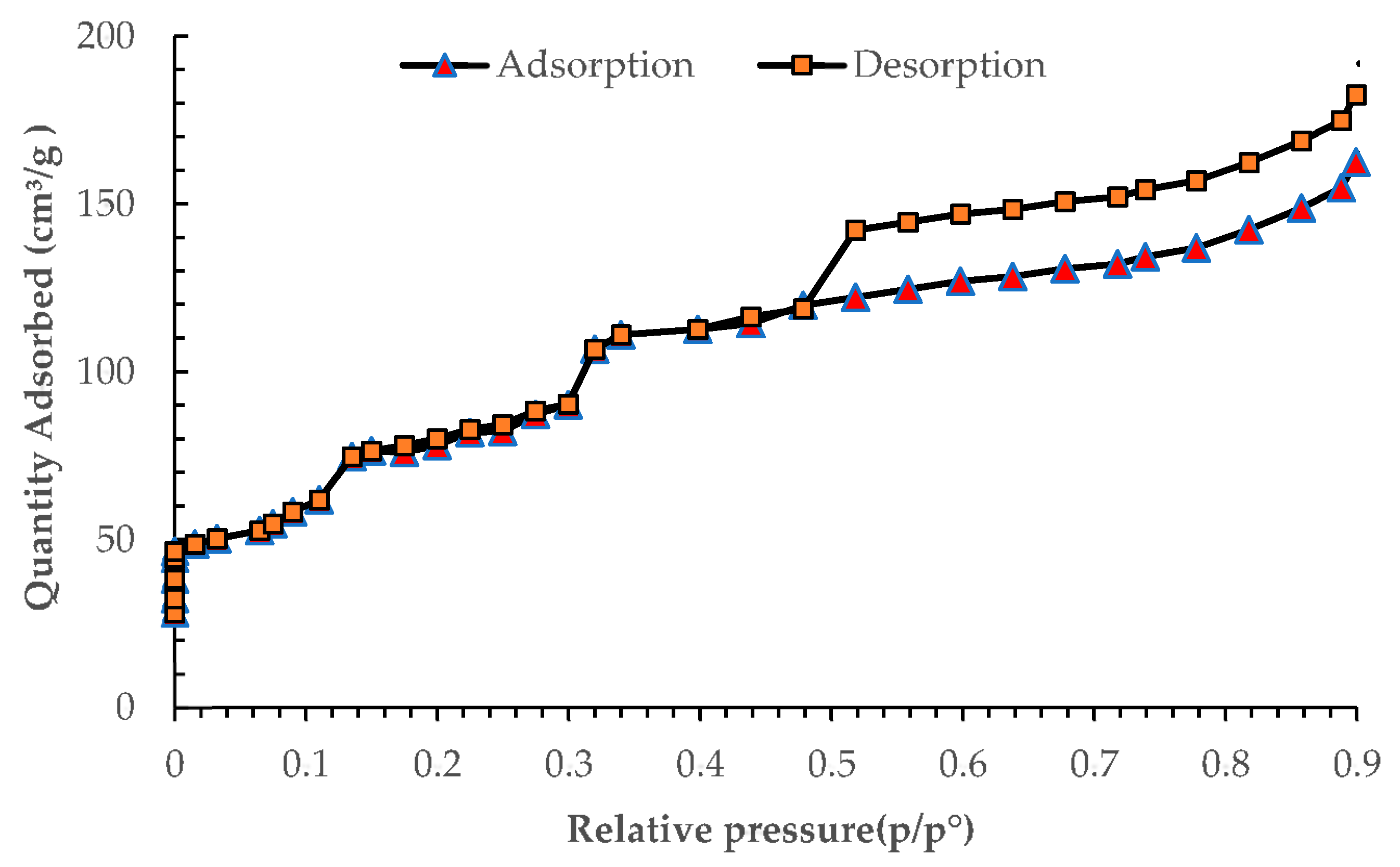 Sustainability 12 10318 g002