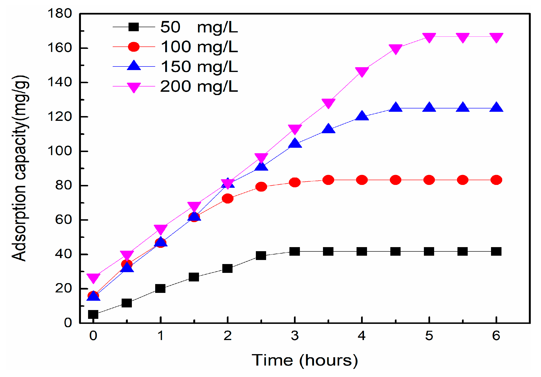 Sustainability 12 10318 g004