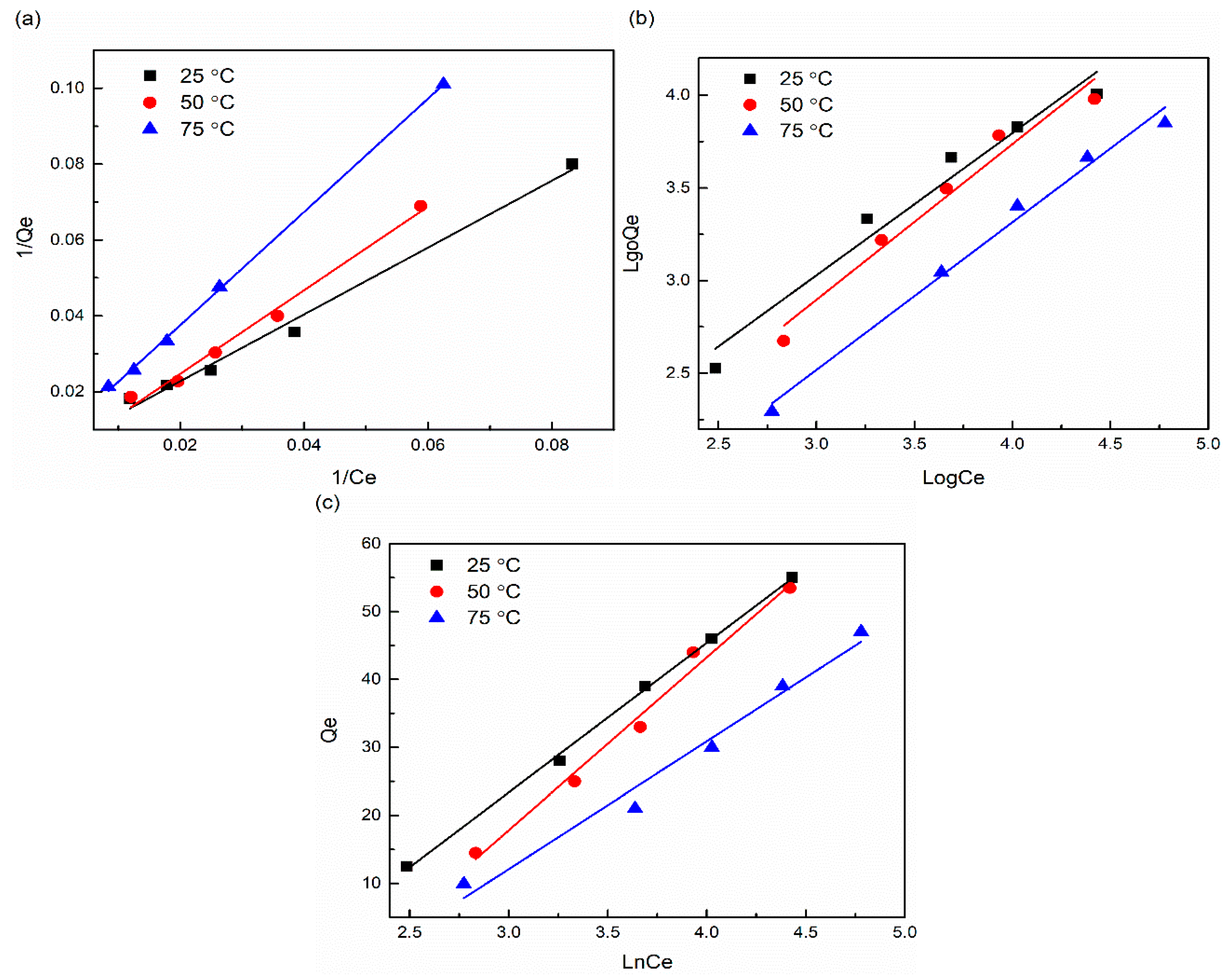 Sustainability 12 10318 g006