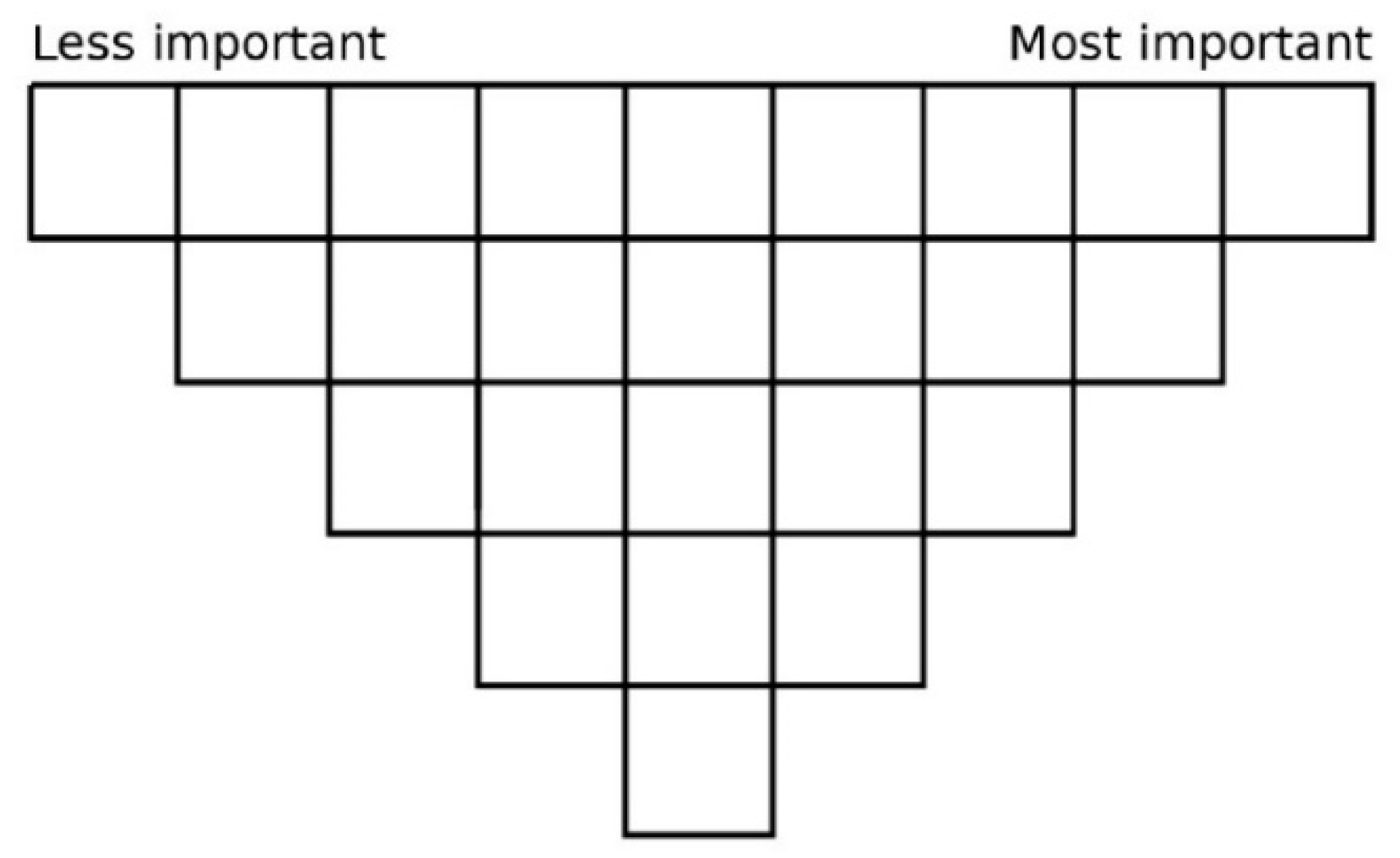 Sustainability 12 10320 g003 Sustainability 12 10320 g003