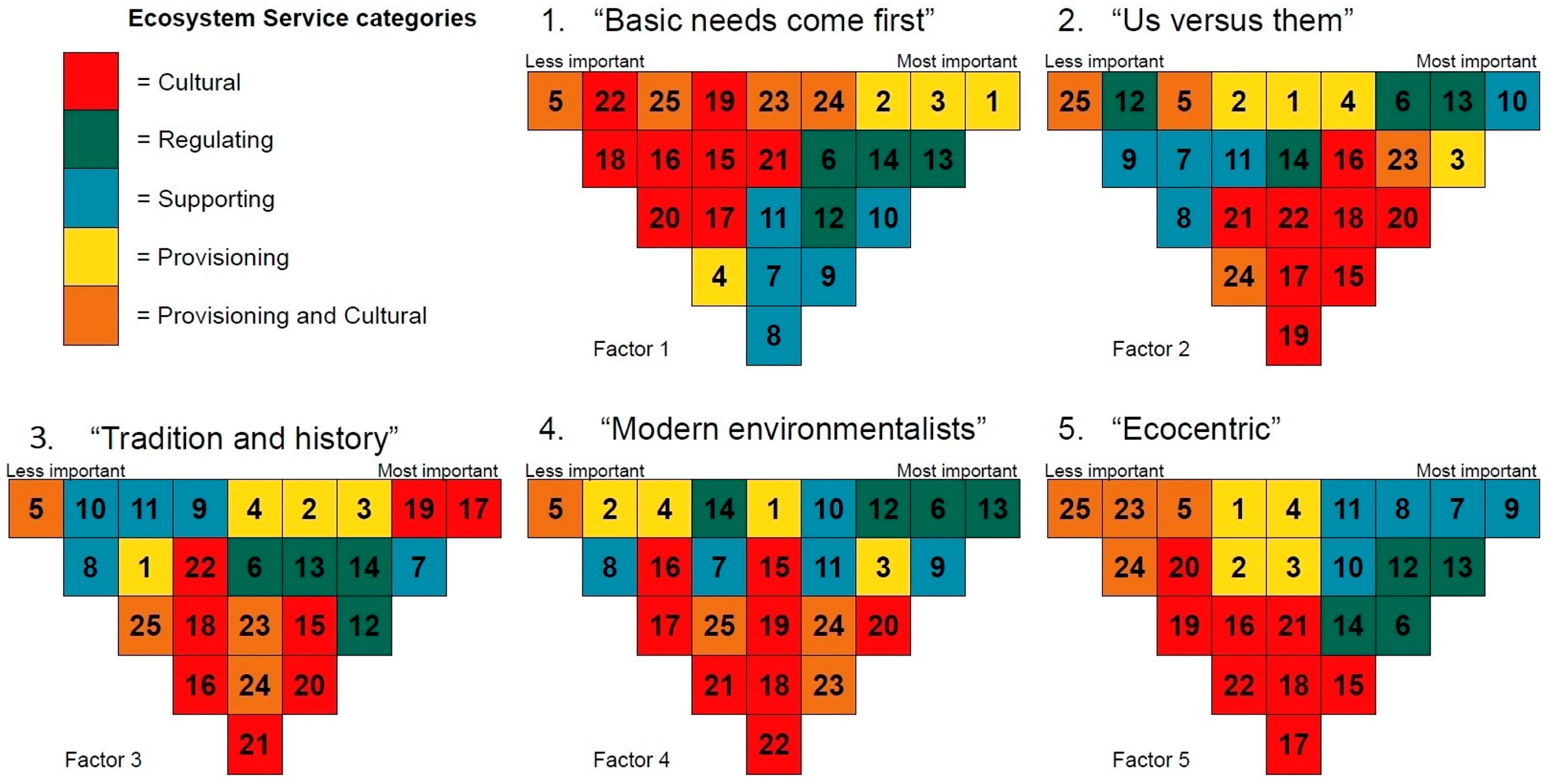 Sustainability 12 10320 g004 Sustainability 12 10320 g004