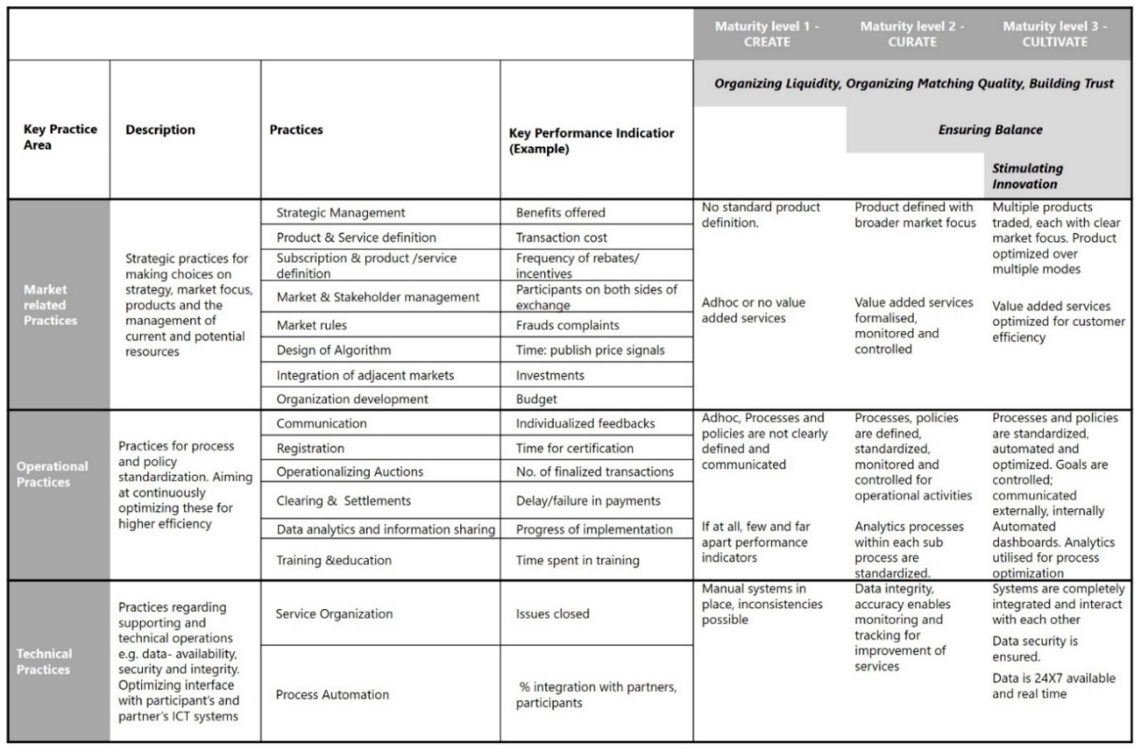 Sustainability 12 10321 g001