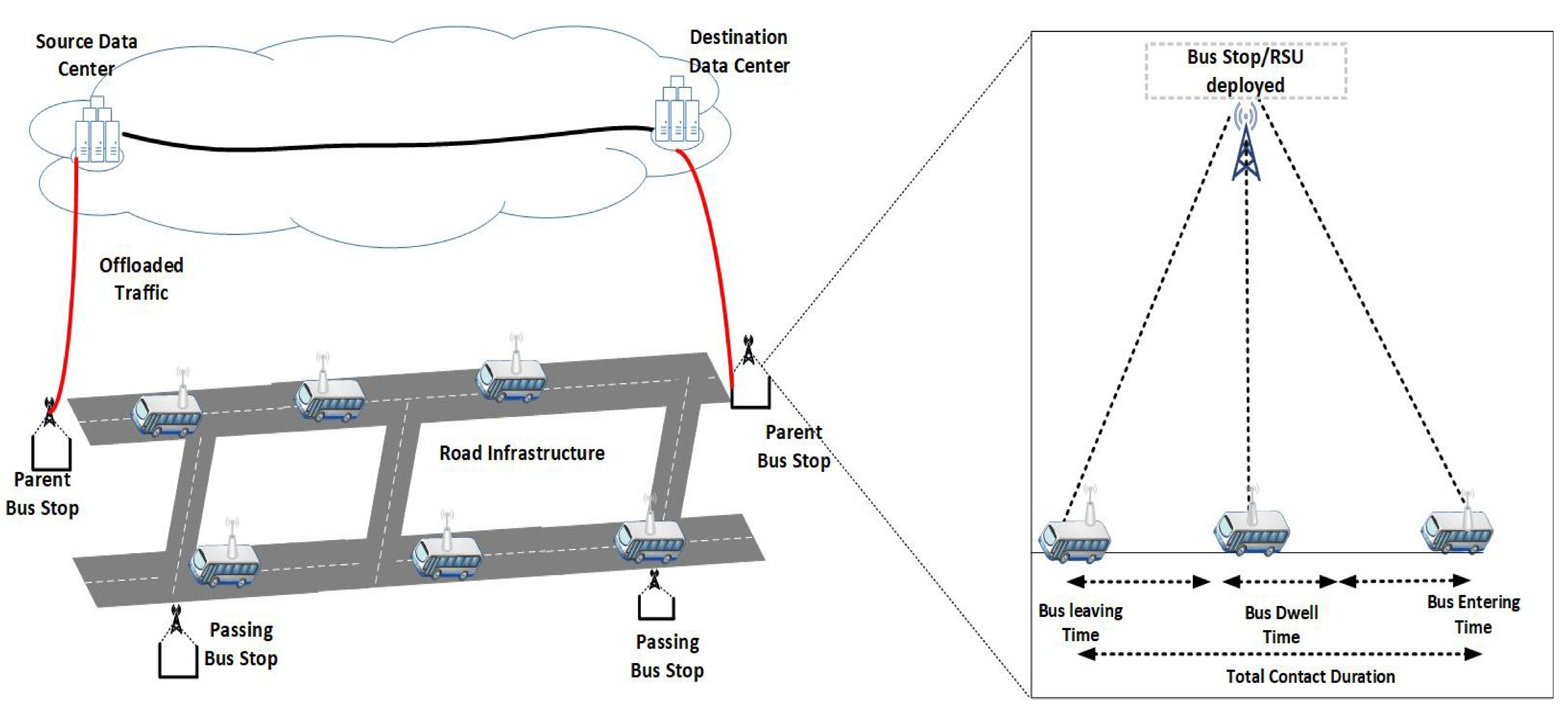 Sustainability 12 10327 g004