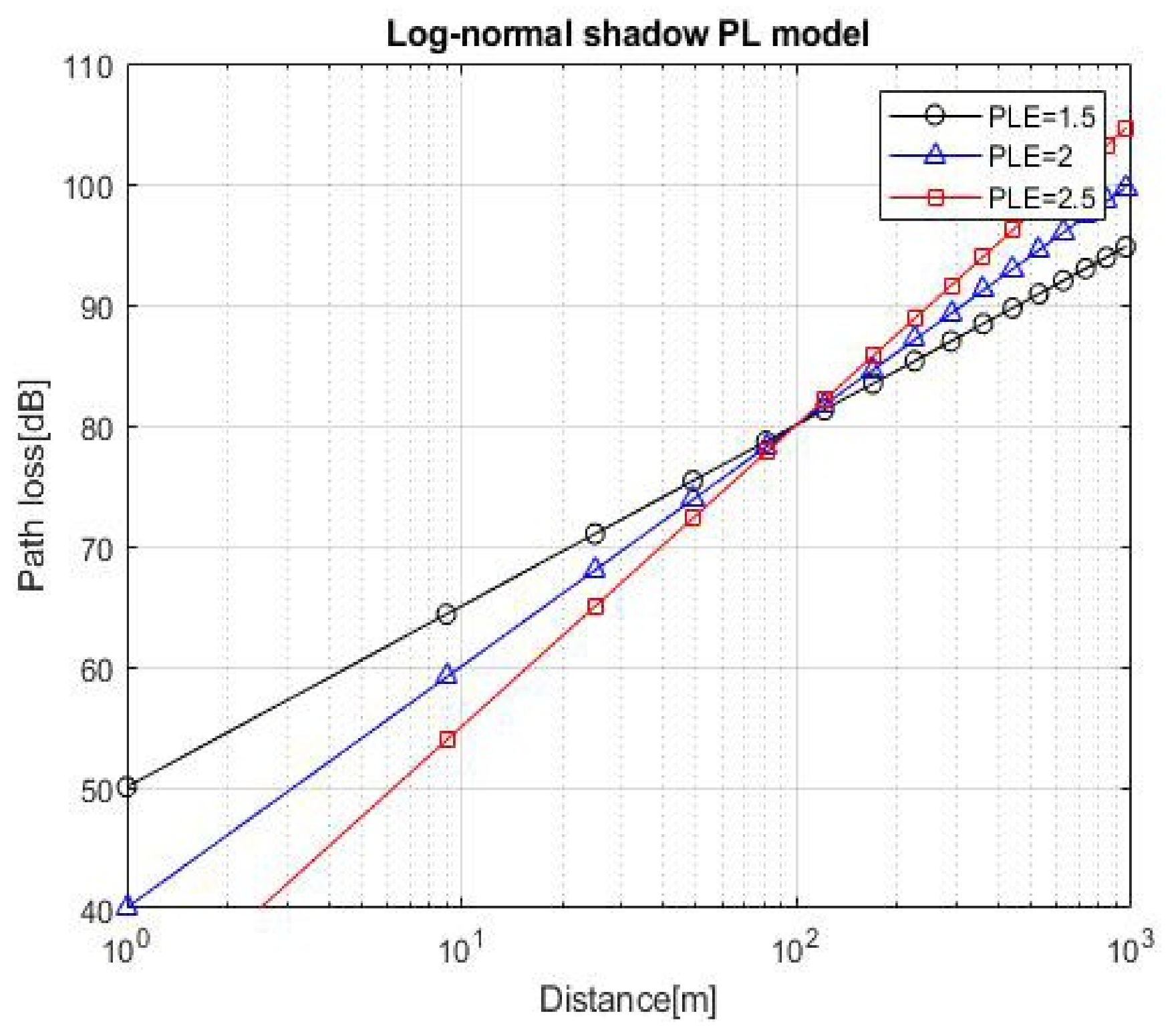 Sustainability 12 10327 g015