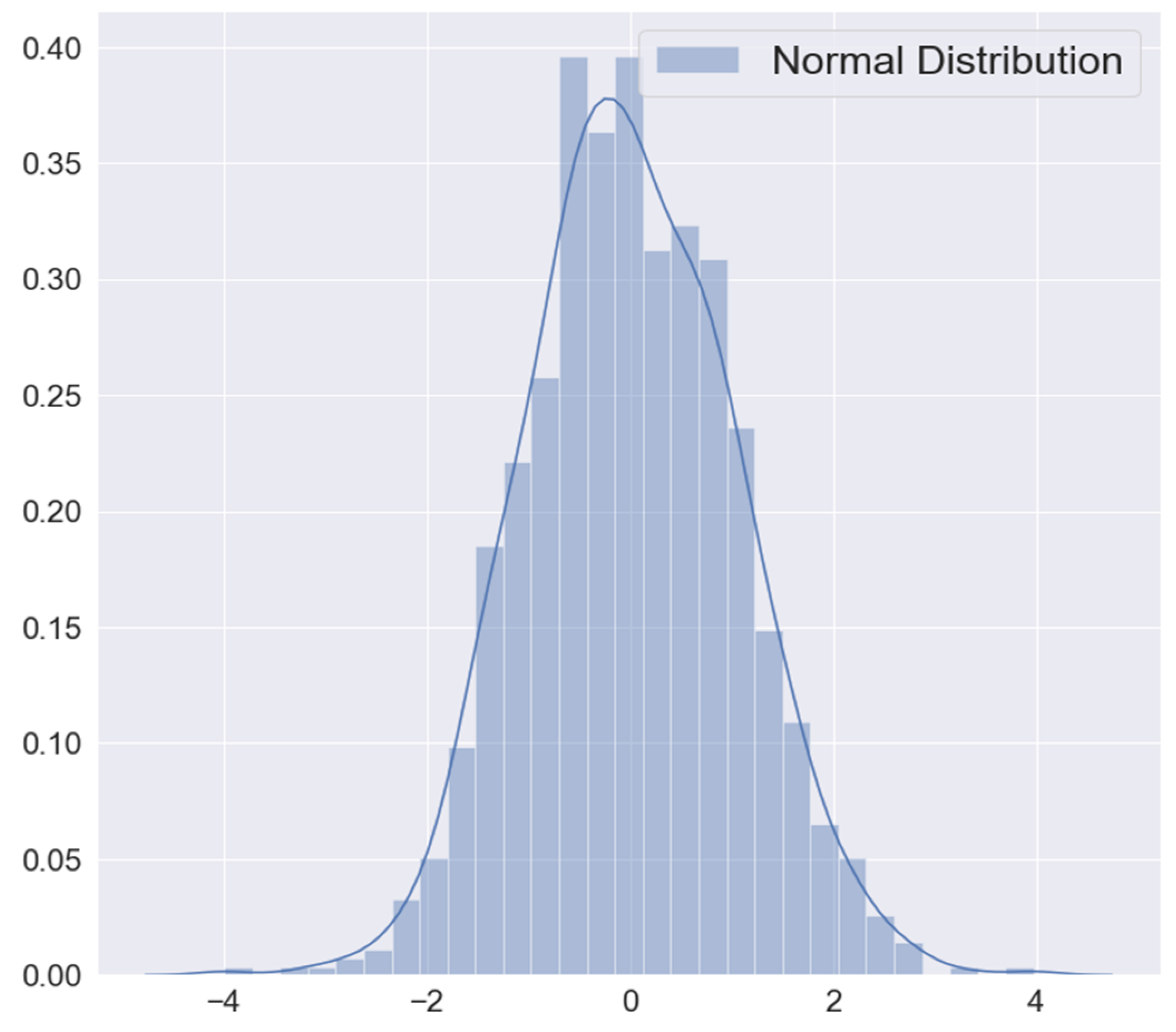 Sustainability 12 10327 g016