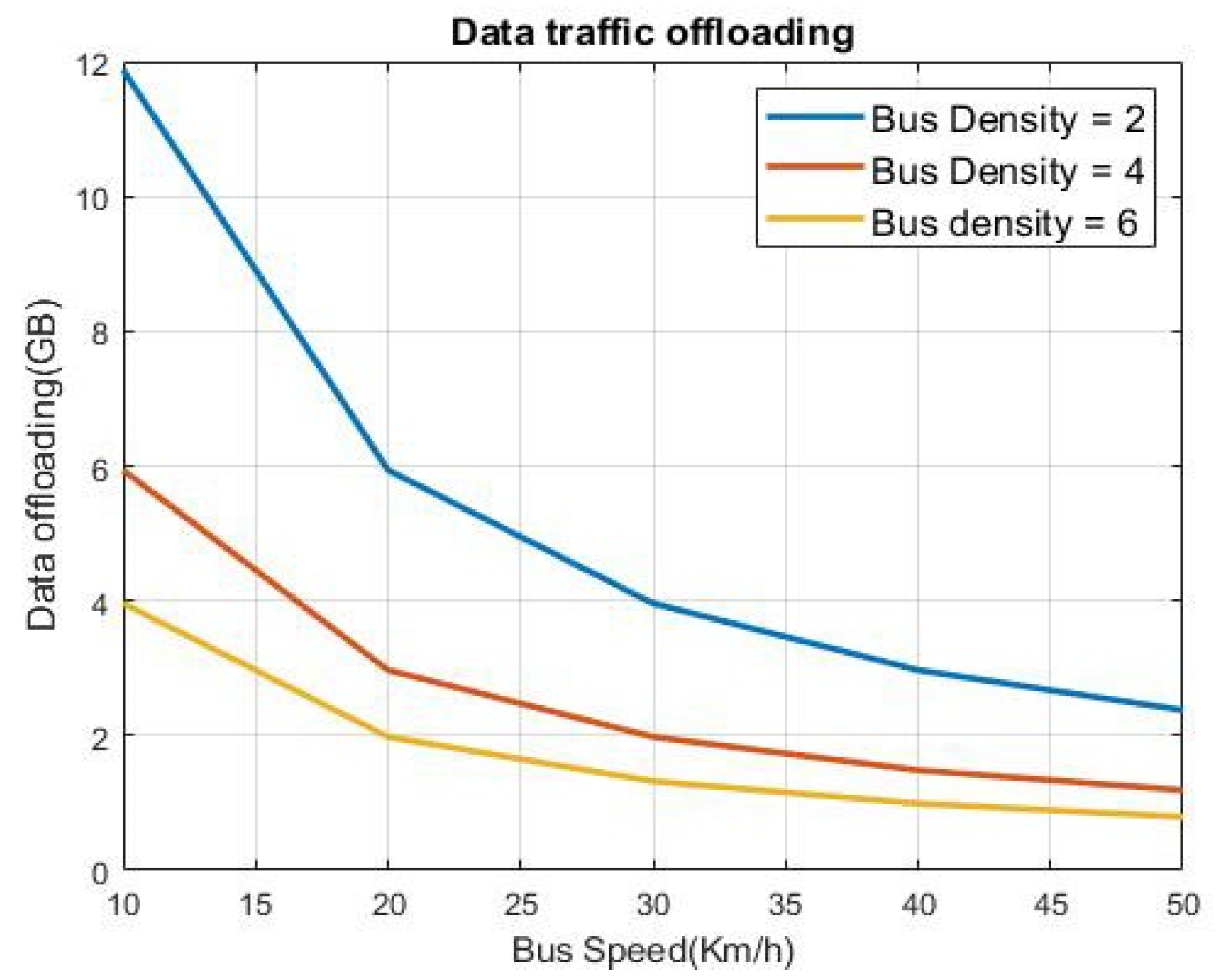 Sustainability 12 10327 g017